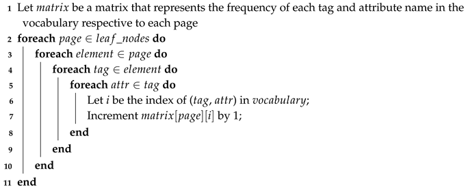 Preprints 93090 i002