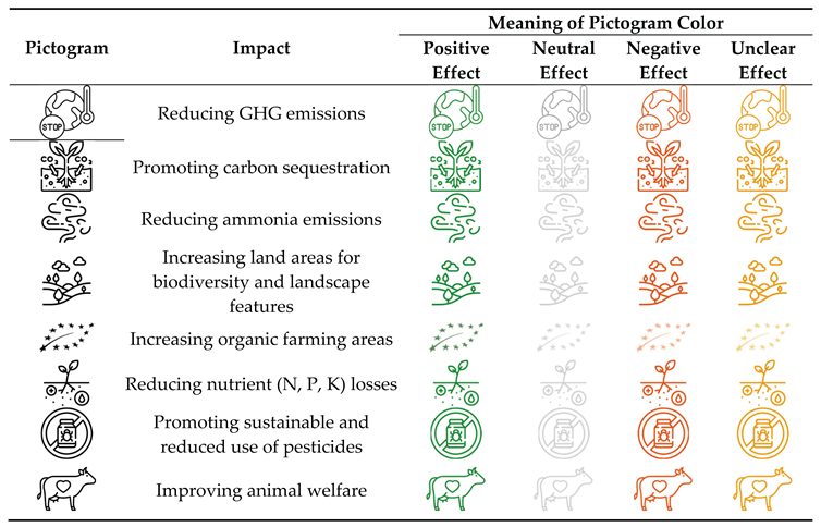 Preprints 183981 i001