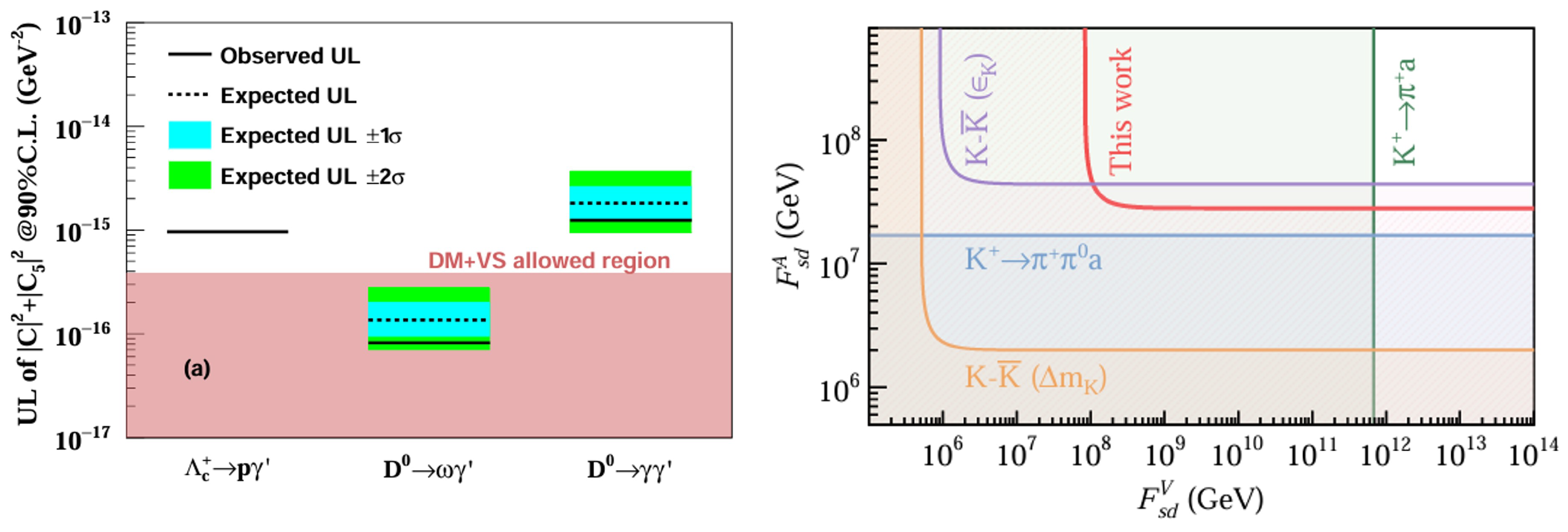 Preprints 188272 g002