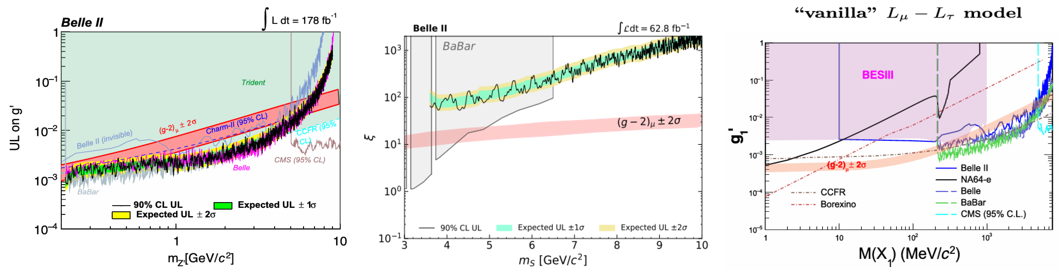 Preprints 188272 g004
