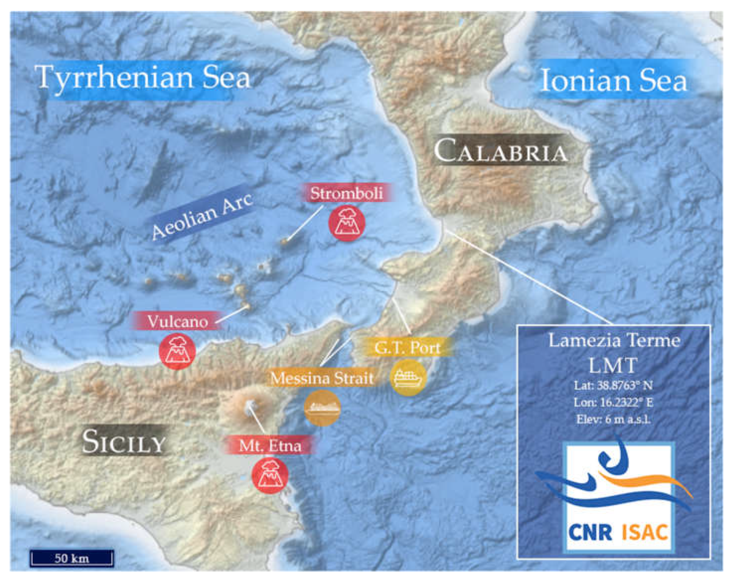 Preprints 161343 g001a