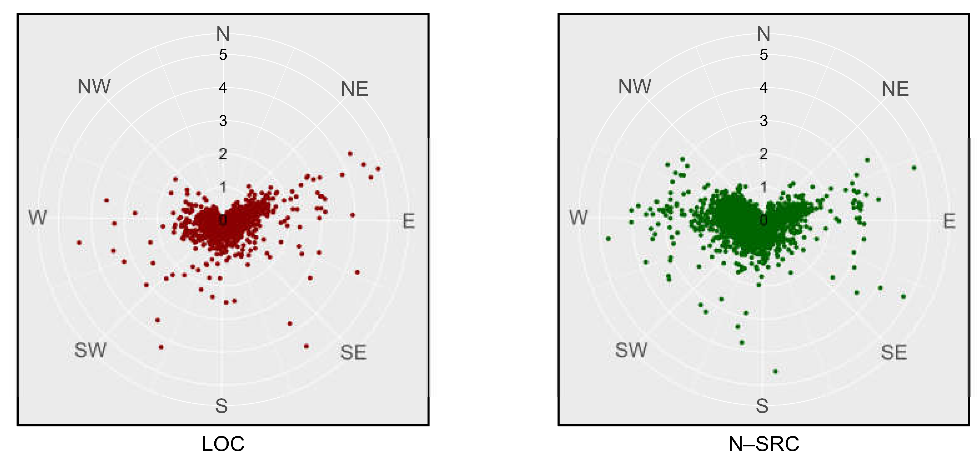 Preprints 161343 g011a