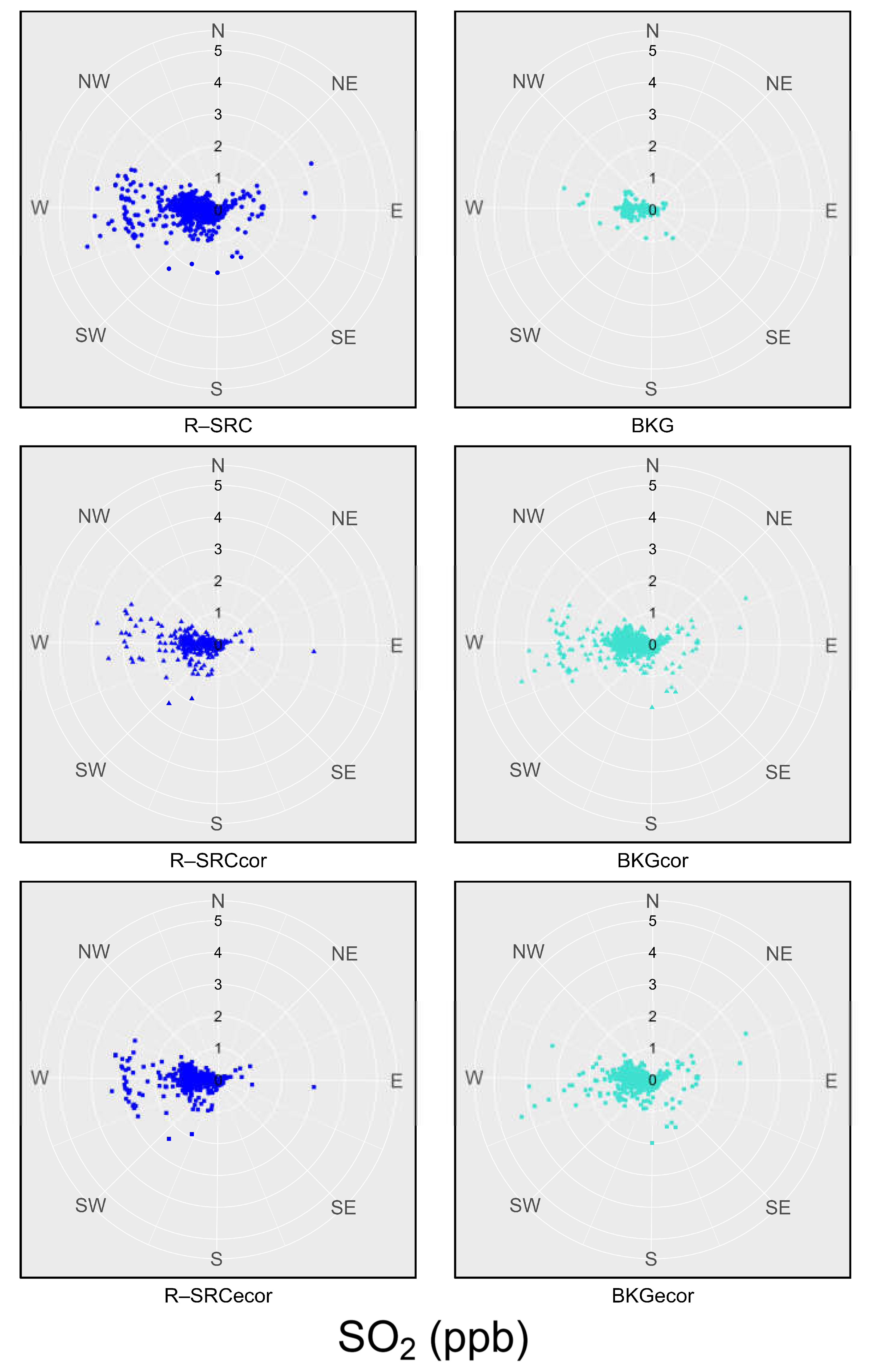 Preprints 161343 g011b