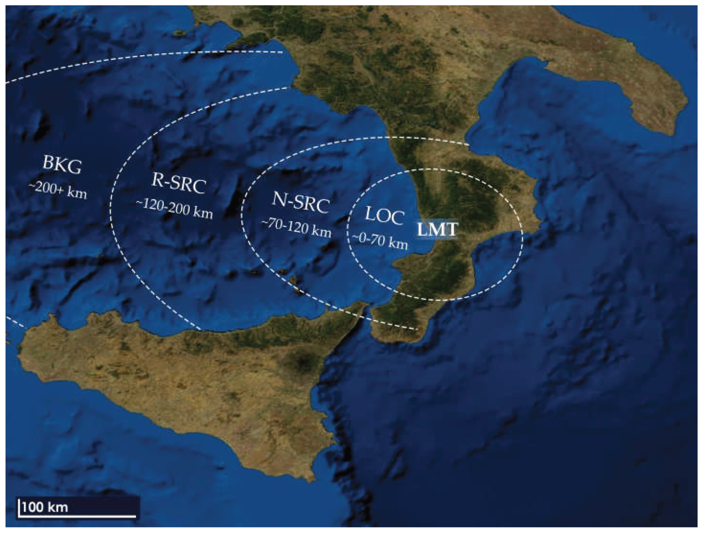 Preprints 161343 g017