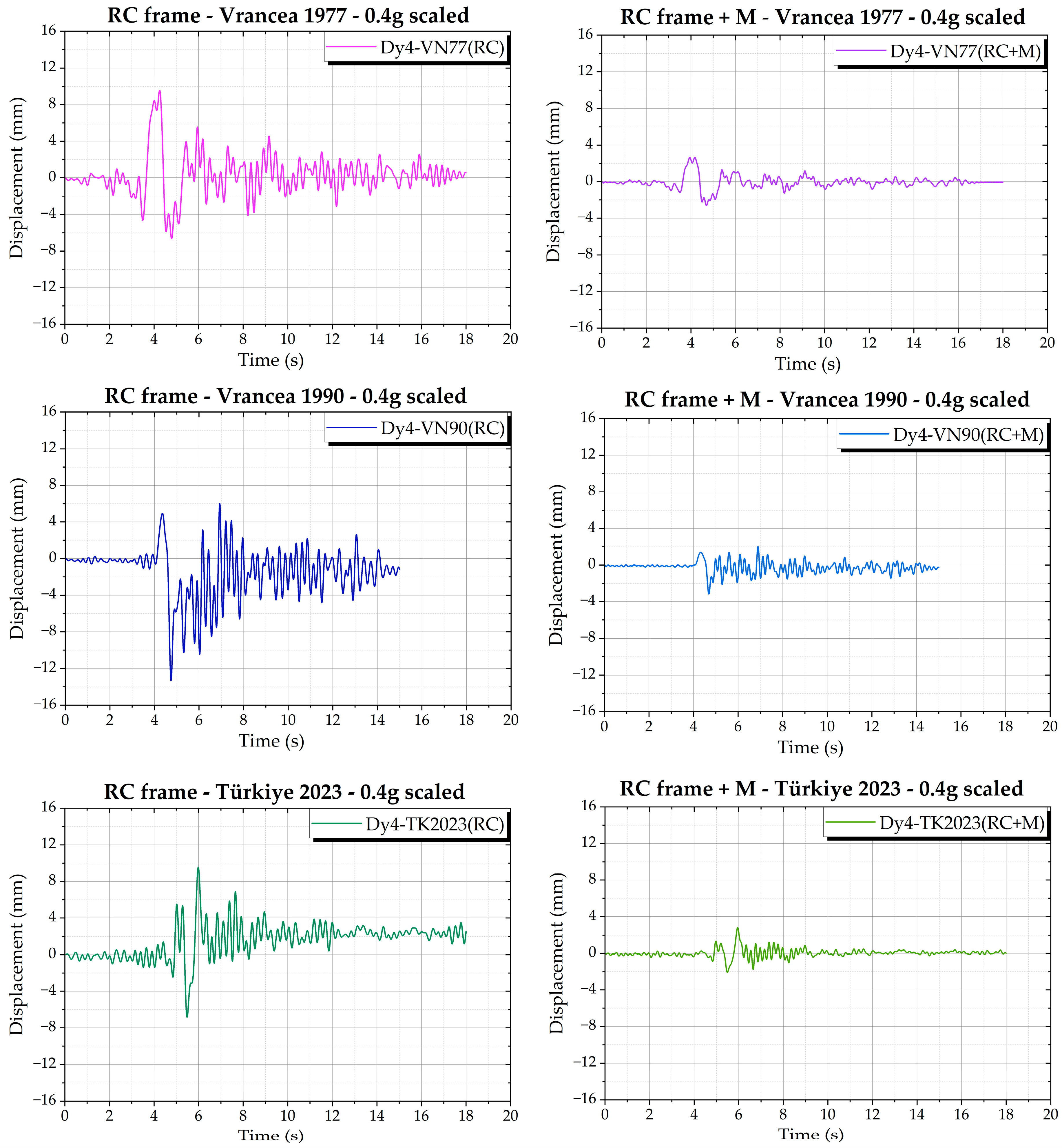 Preprints 200013 g015