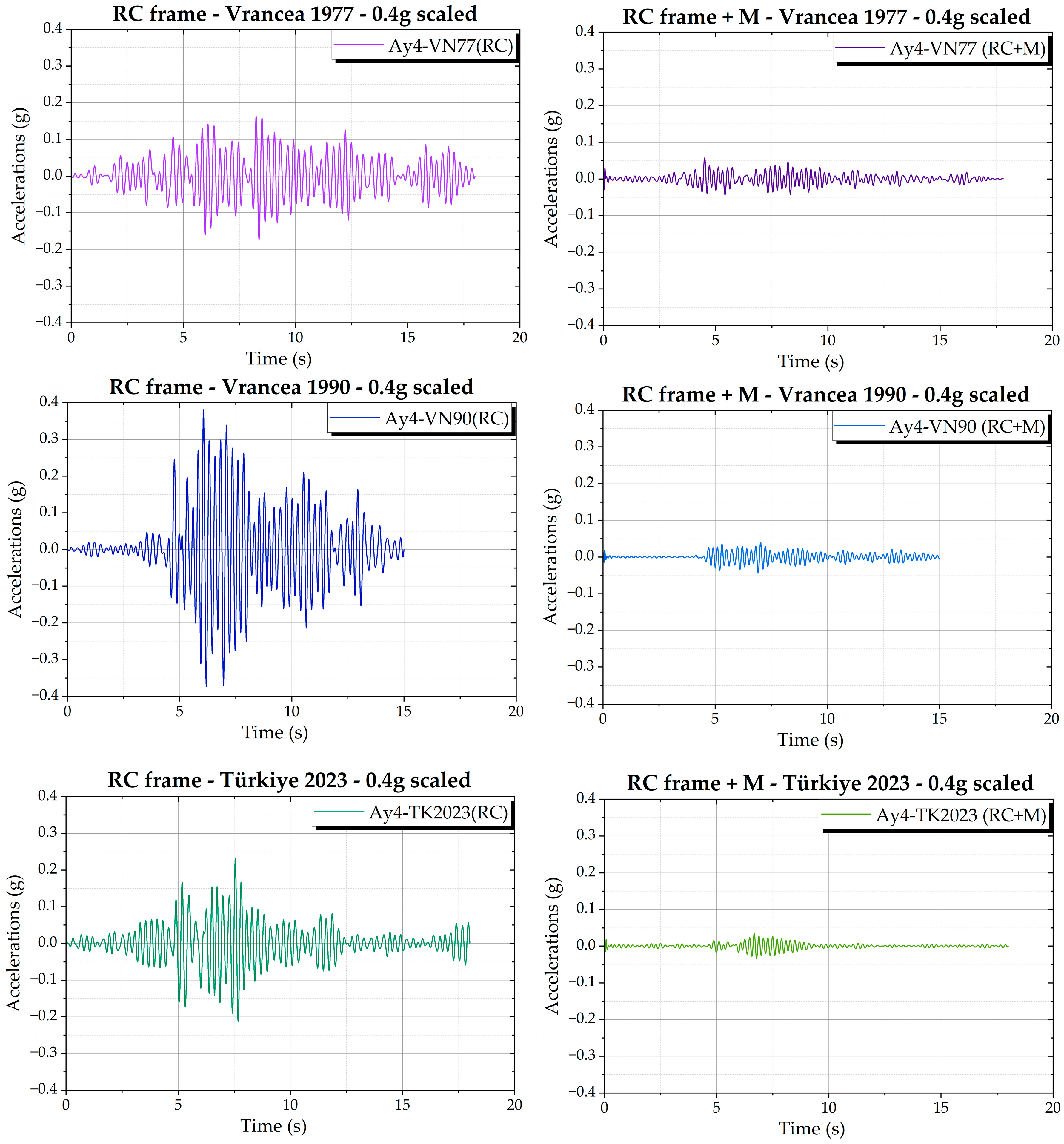Preprints 200013 g016