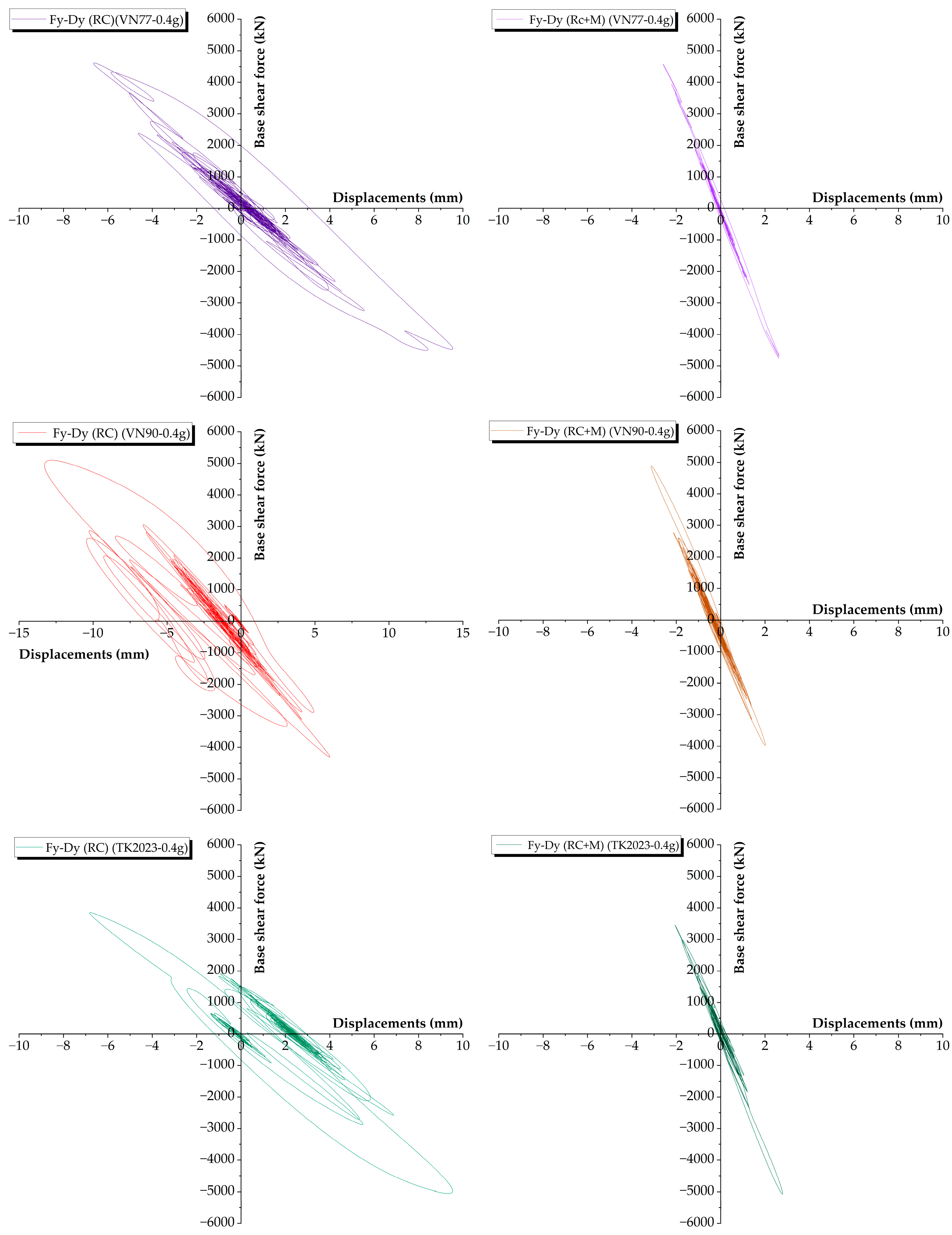 Preprints 200013 g017