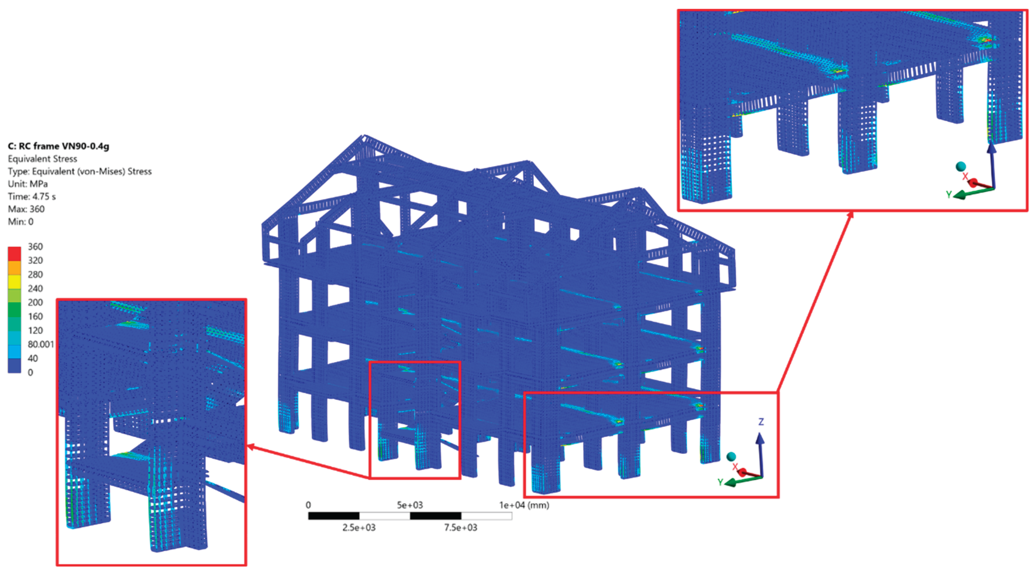 Preprints 200013 g024