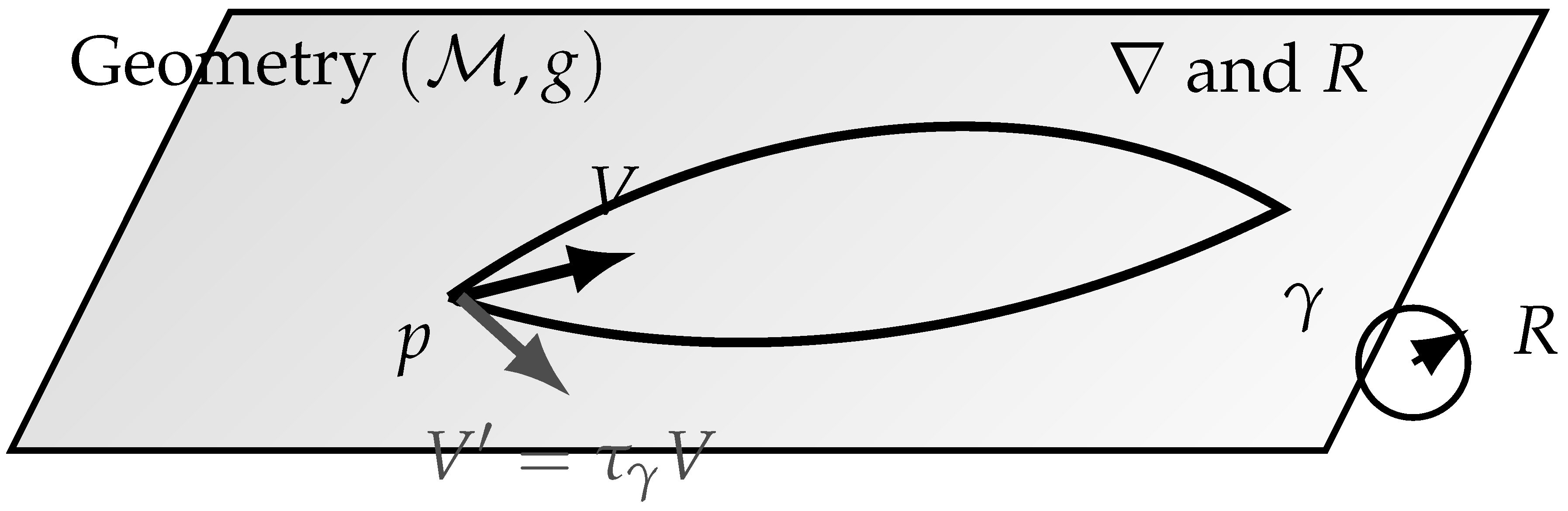 Preprints 196923 g001