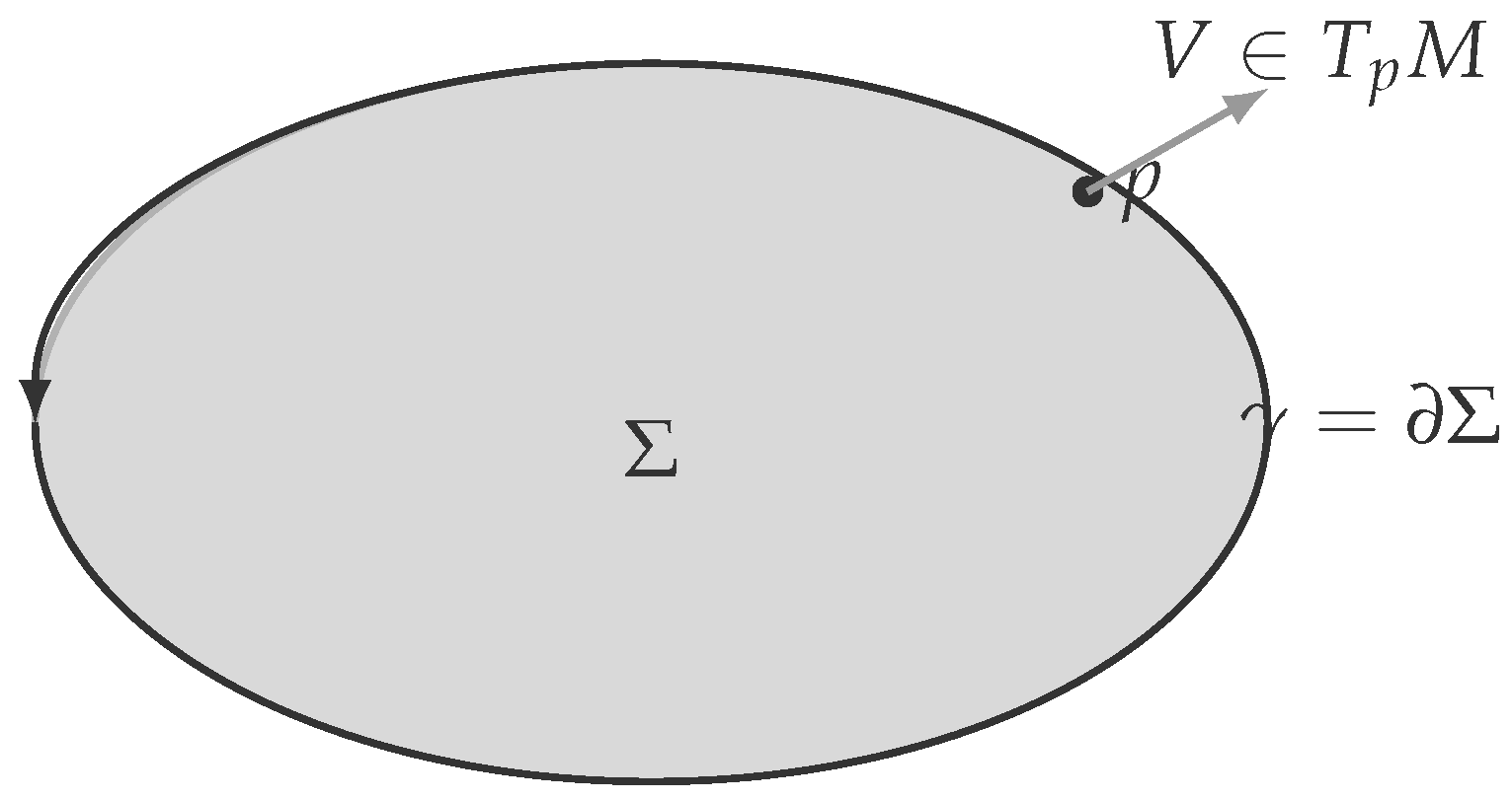 Preprints 196923 g004