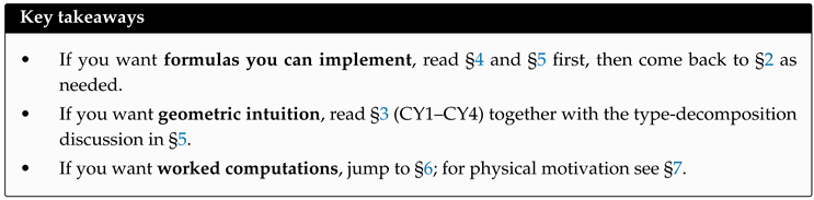 Preprints 196923 i001