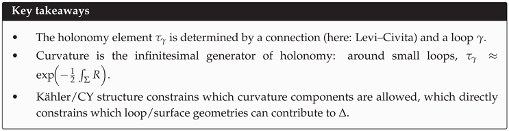 Preprints 196923 i004