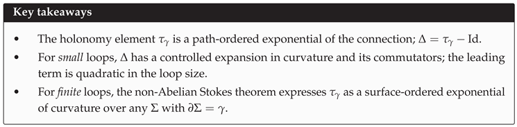 Preprints 196923 i005