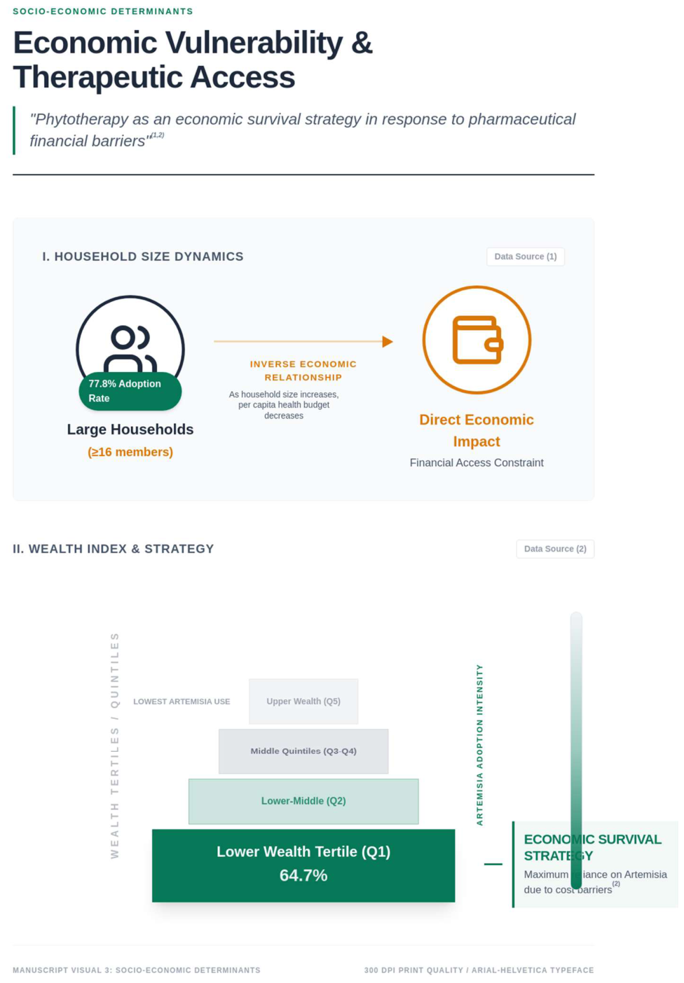 Preprints 214968 g003 Preprints 214968 g003