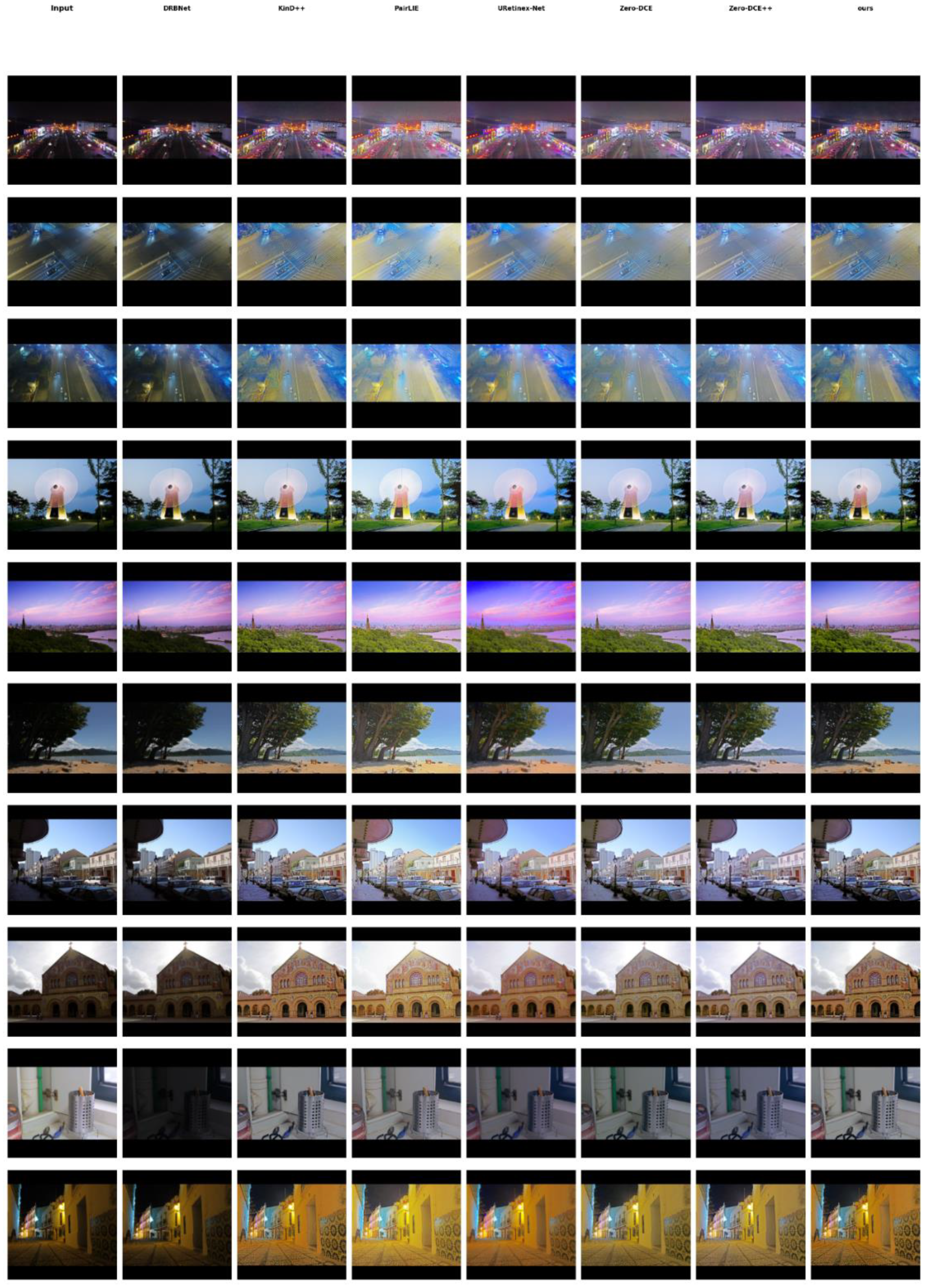 Preprints 200433 g016
