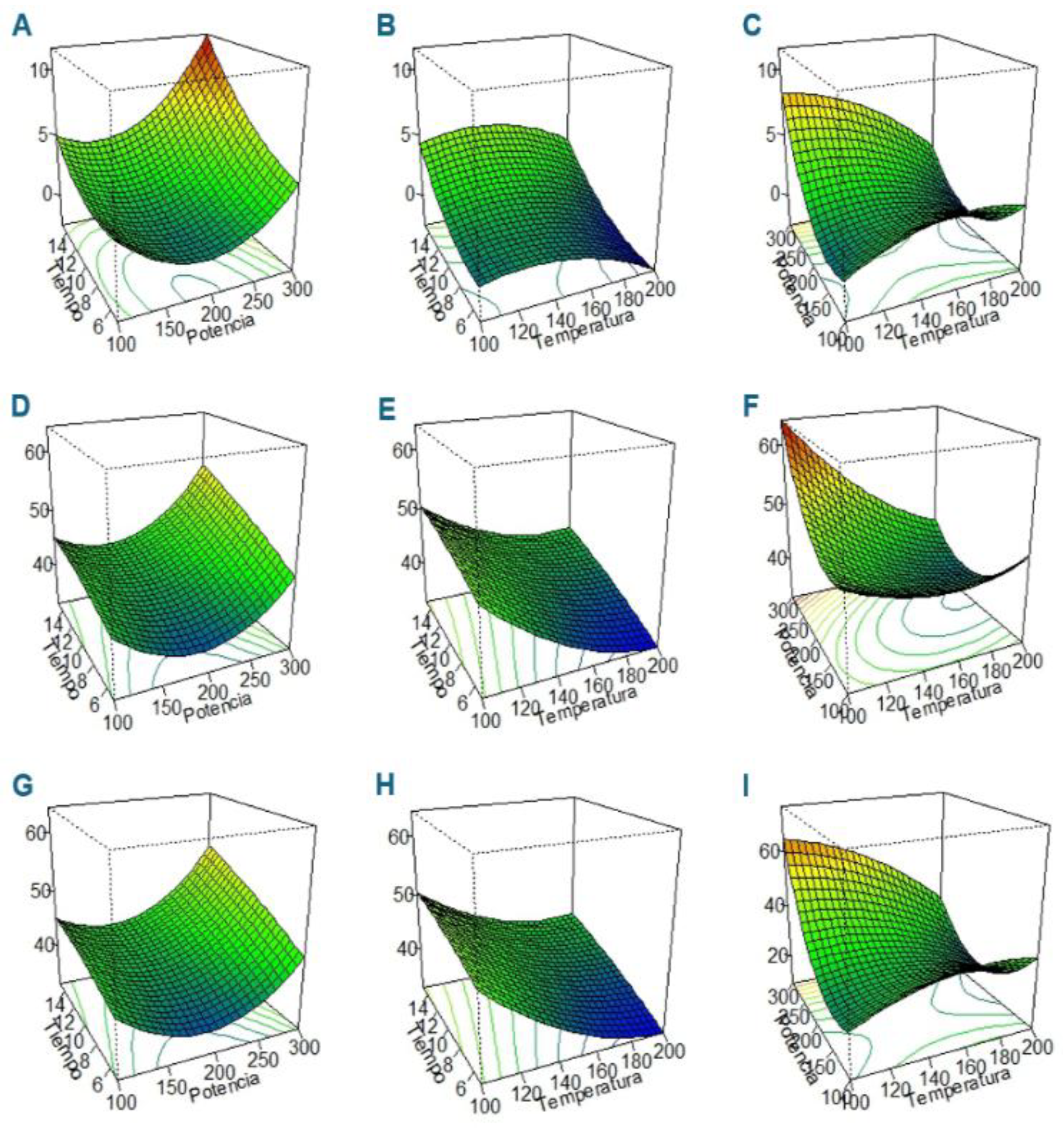 Preprints 166449 g001