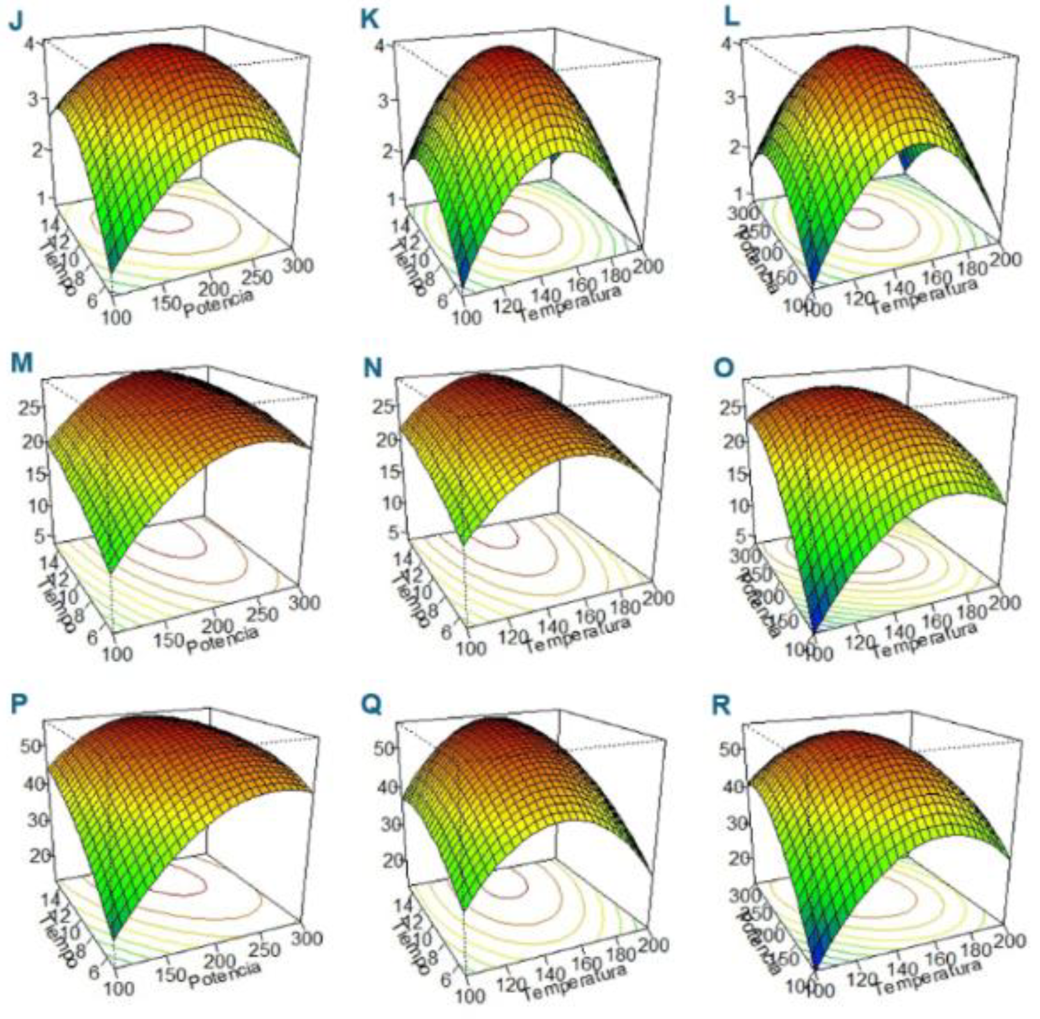 Preprints 166449 g002