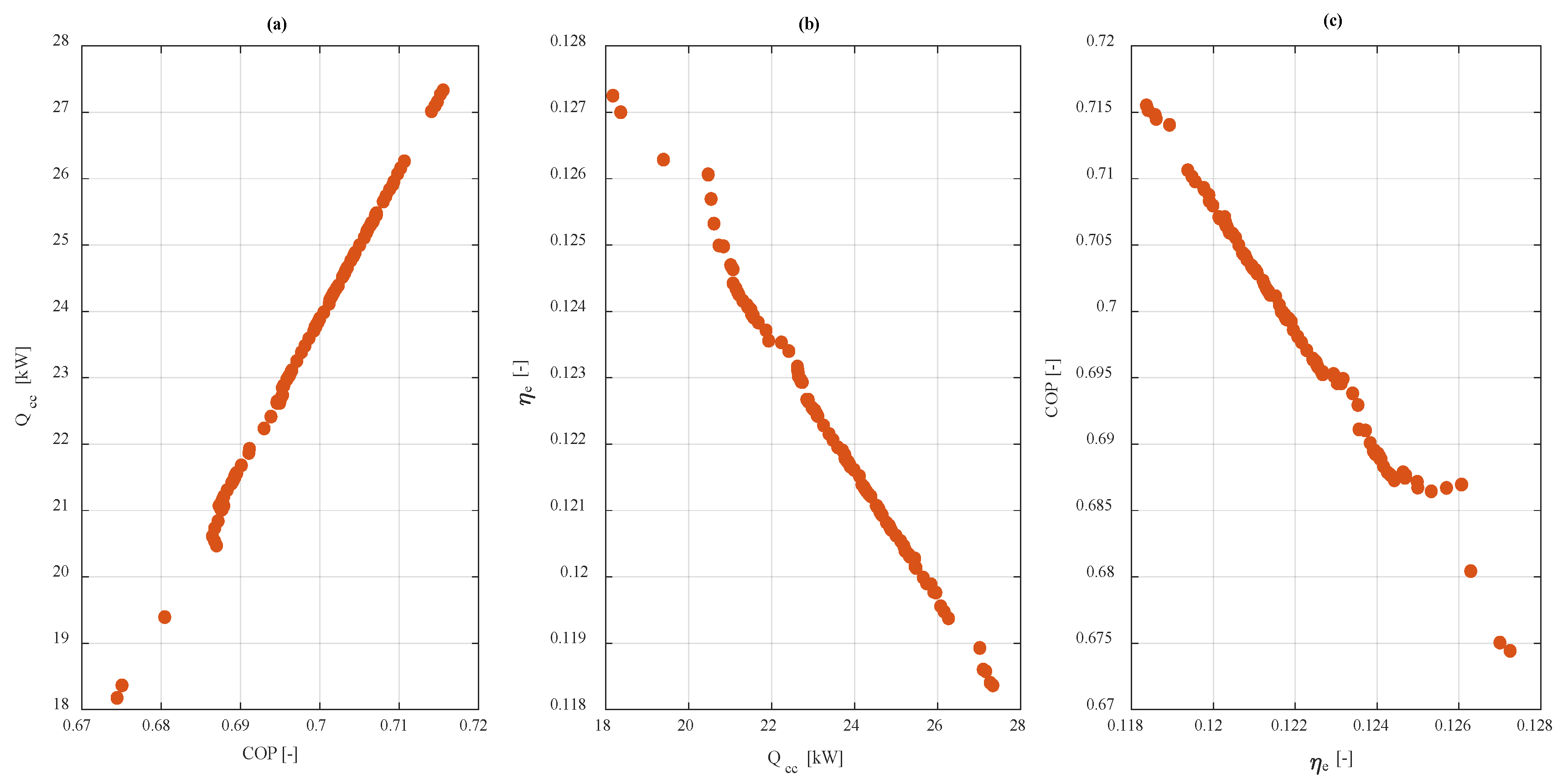 Preprints 188474 g006