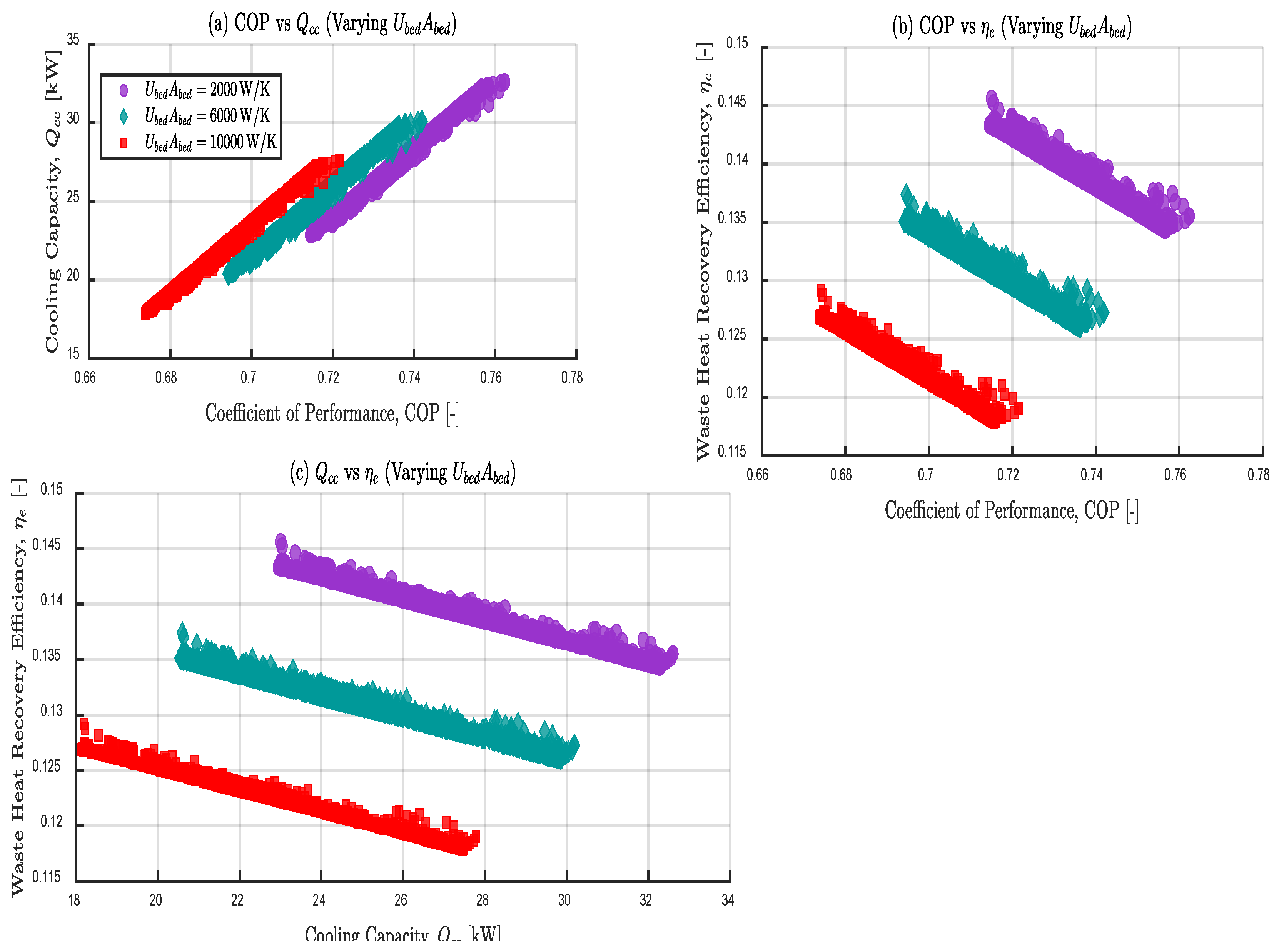 Preprints 188474 g014