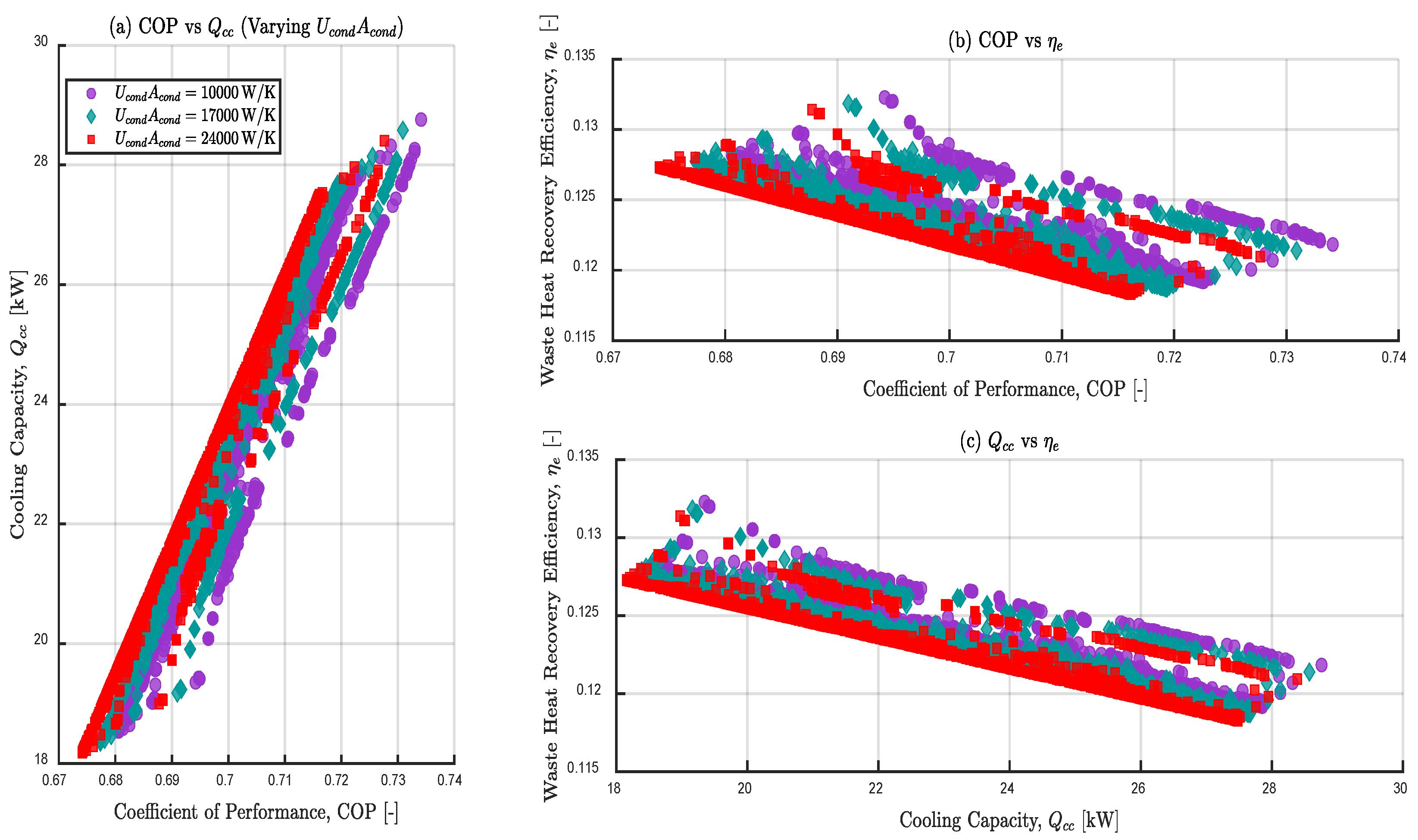 Preprints 188474 g015