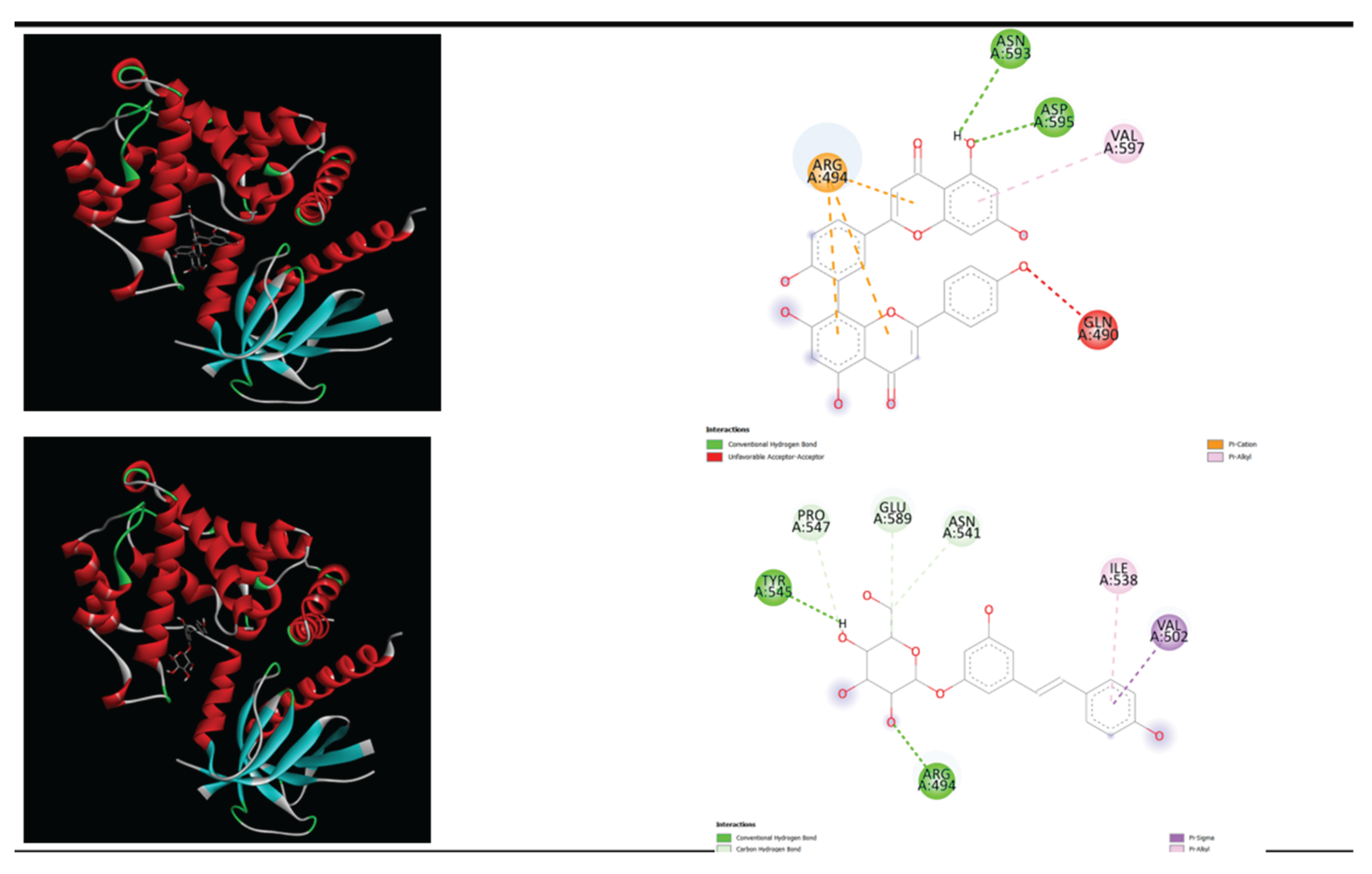 Preprints 192550 g002