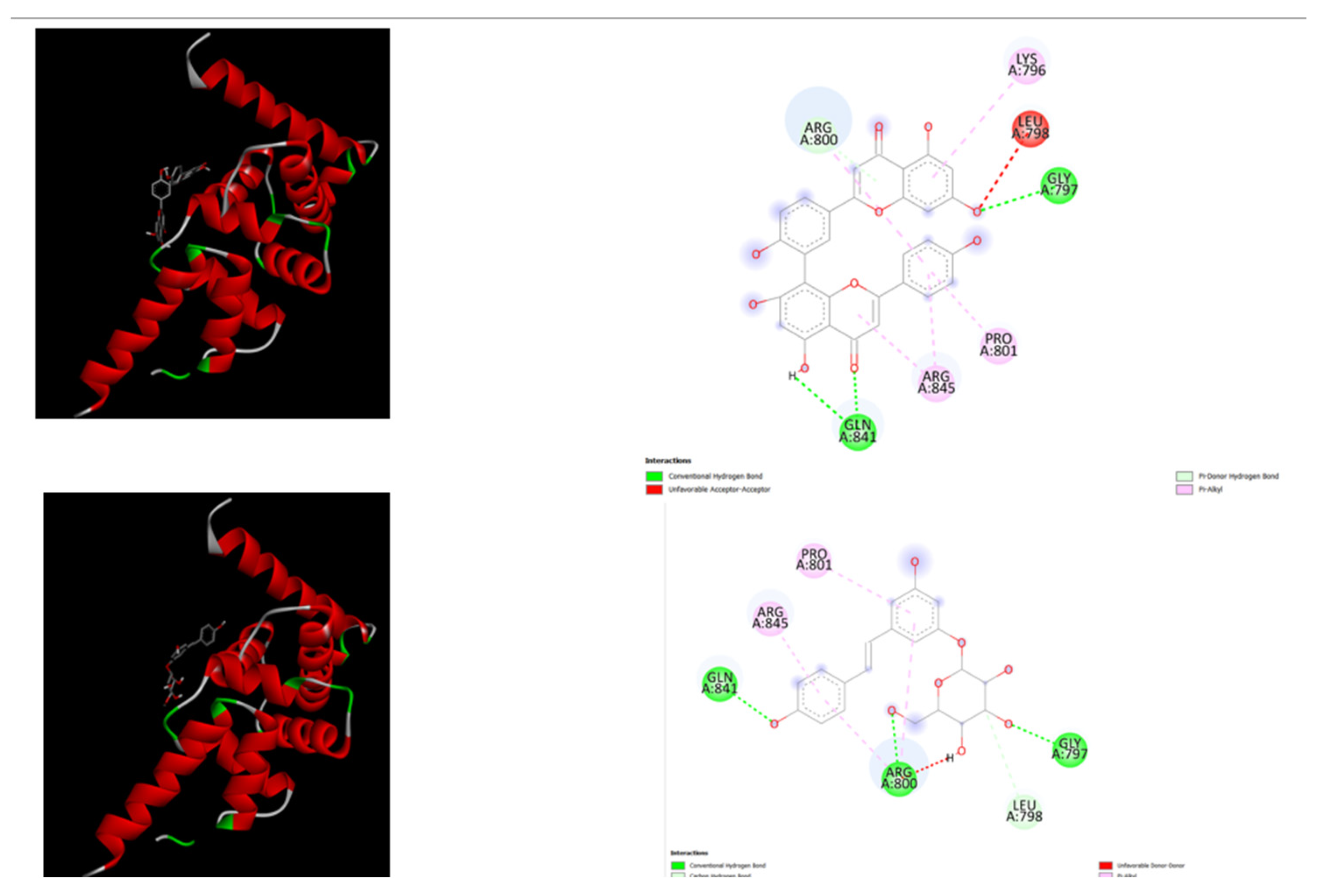 Preprints 192550 g003