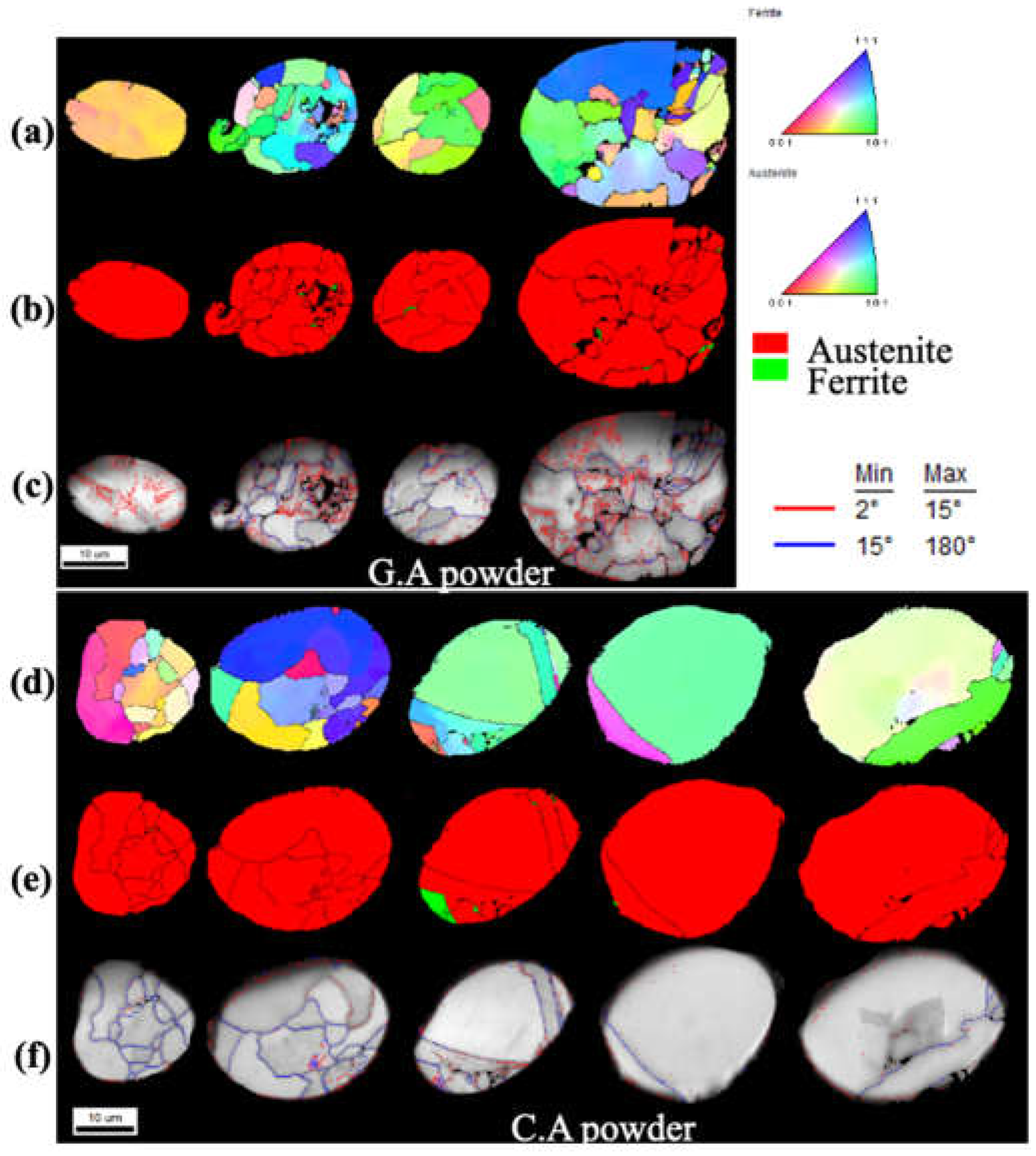 Preprints 67025 g008