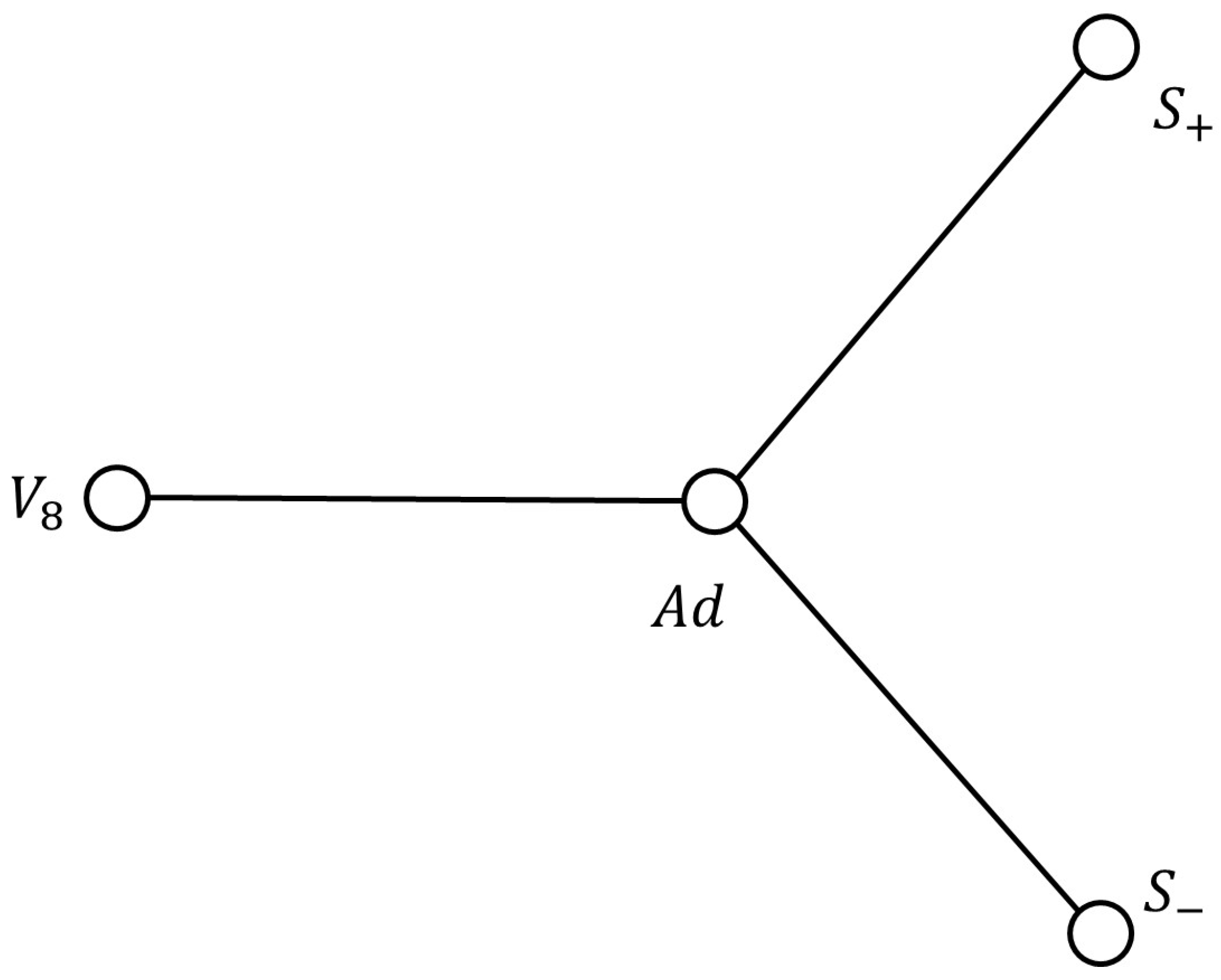 Preprints 137681 g001