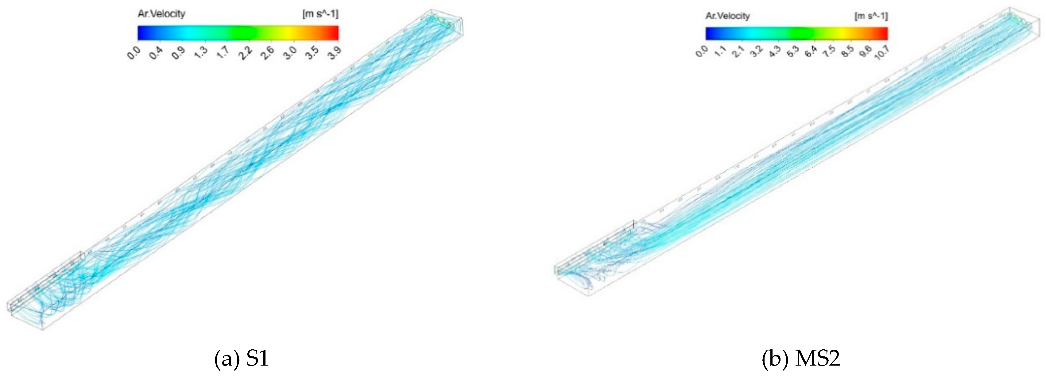 Preprints 71271 g005