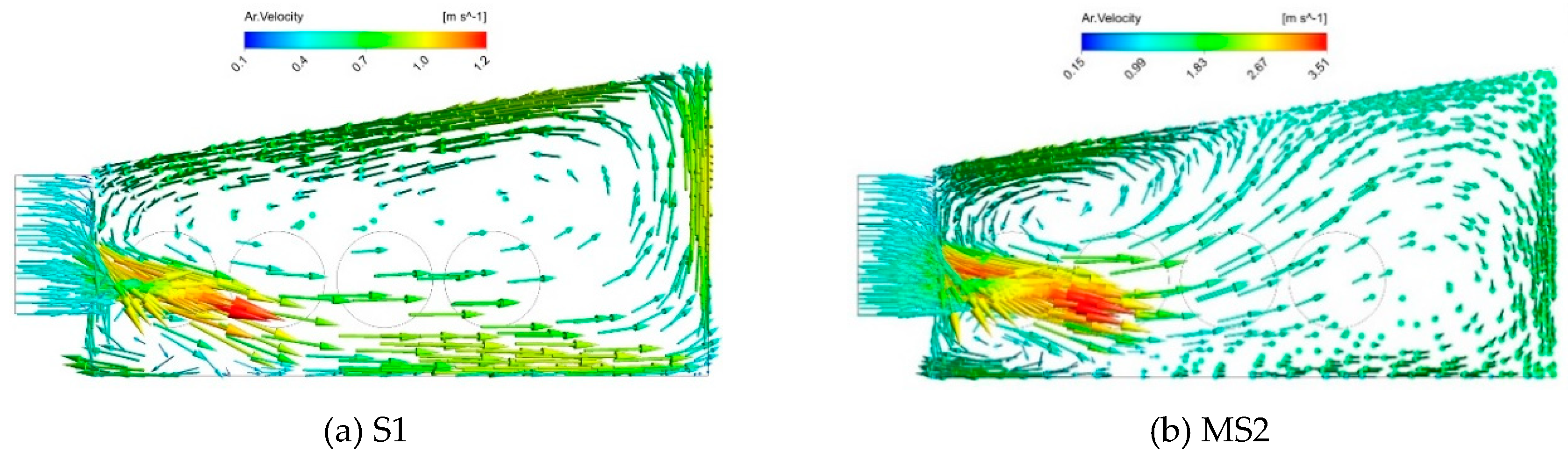 Preprints 71271 g006