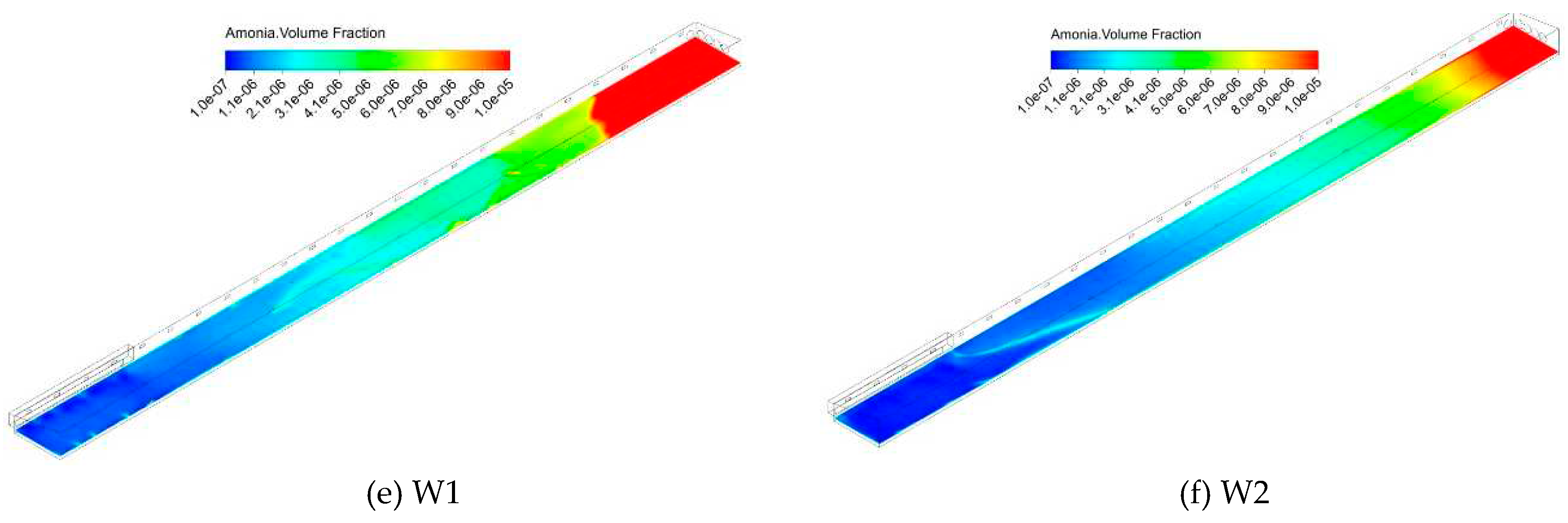 Preprints 71271 g007b