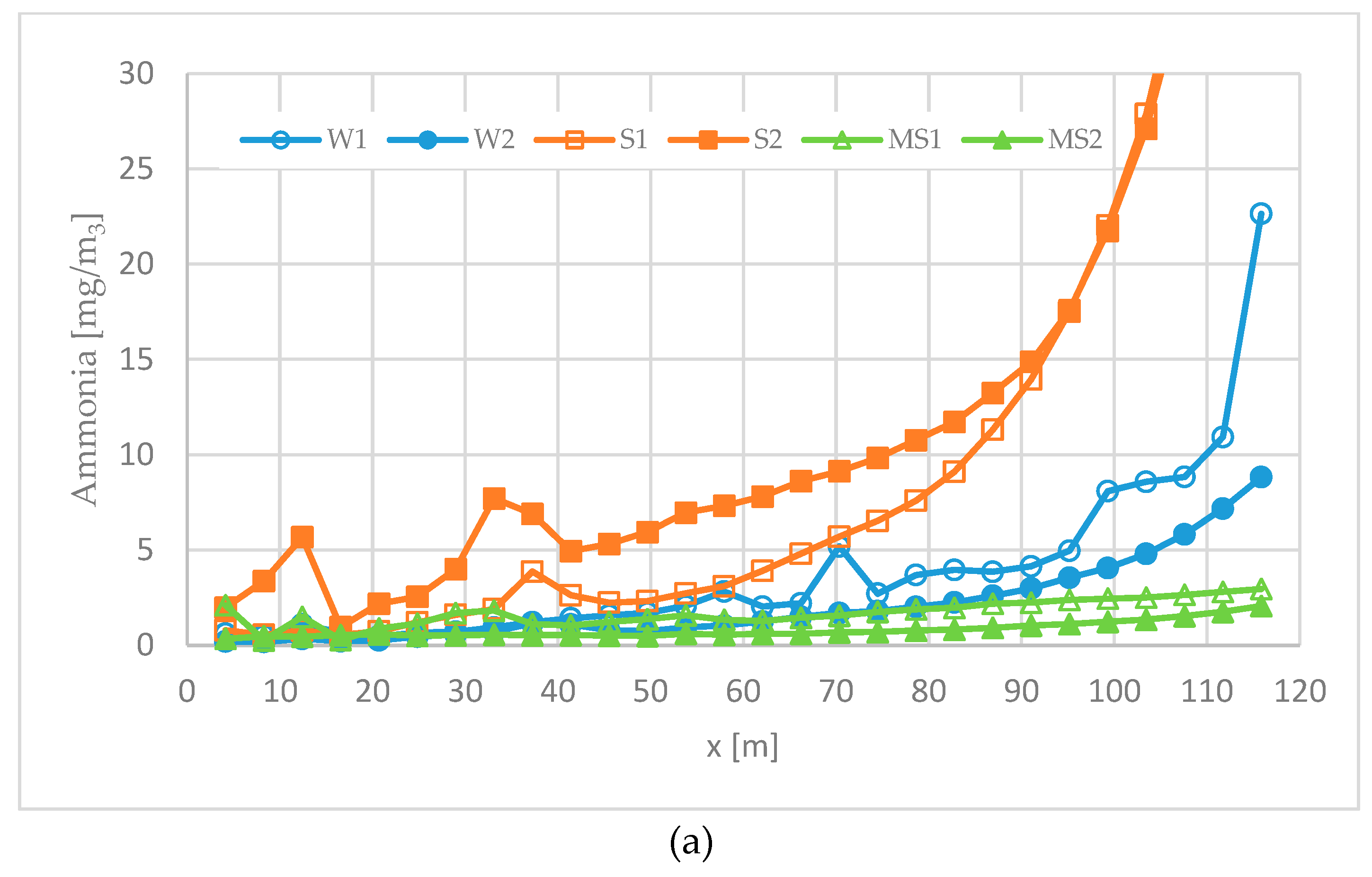 Preprints 71271 g009a