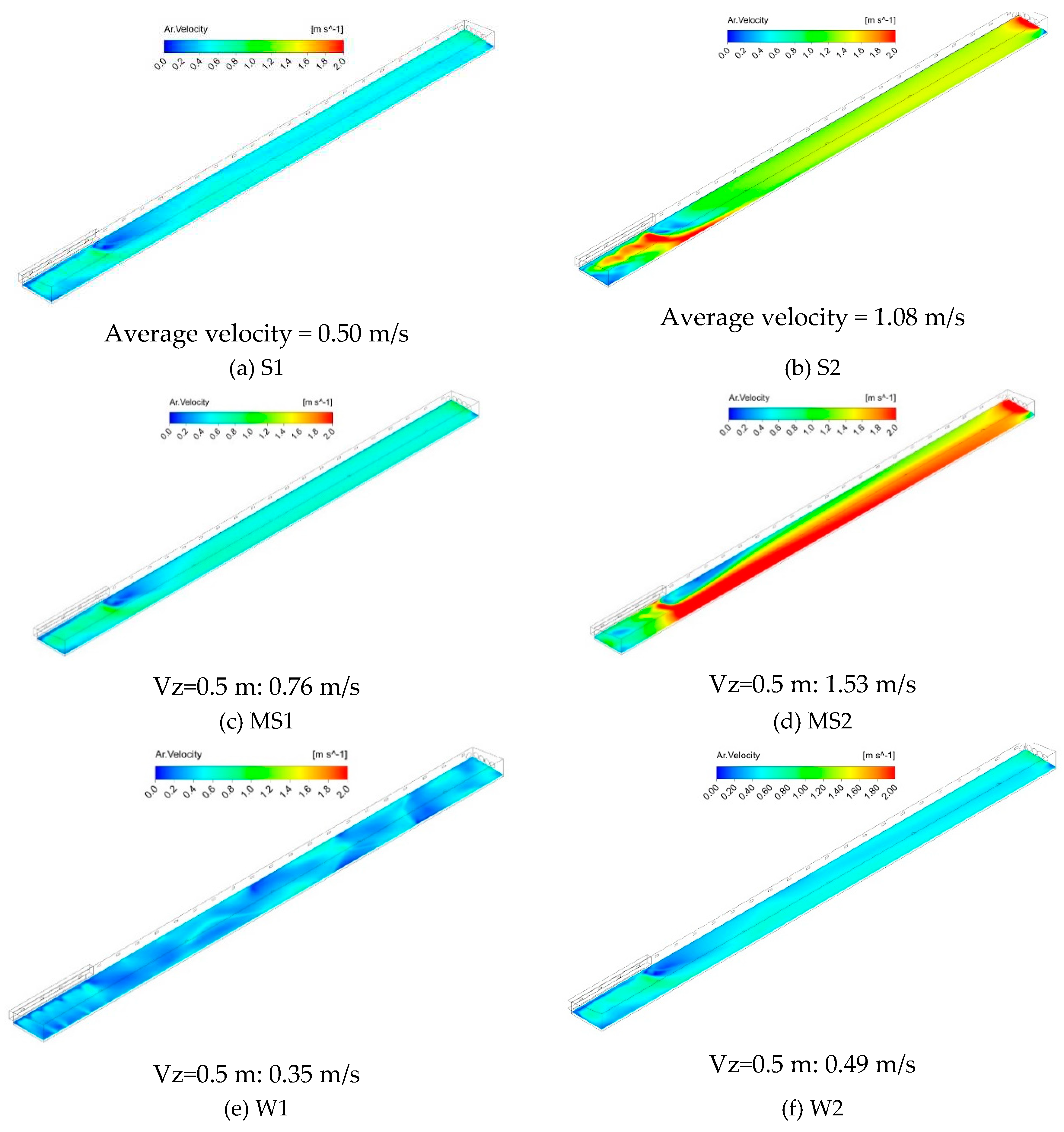 Preprints 71271 g010