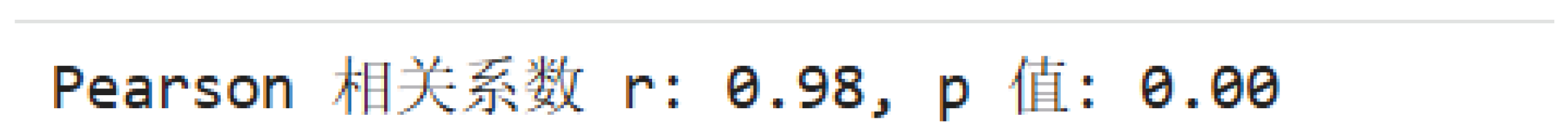 Preprints 170689 g008