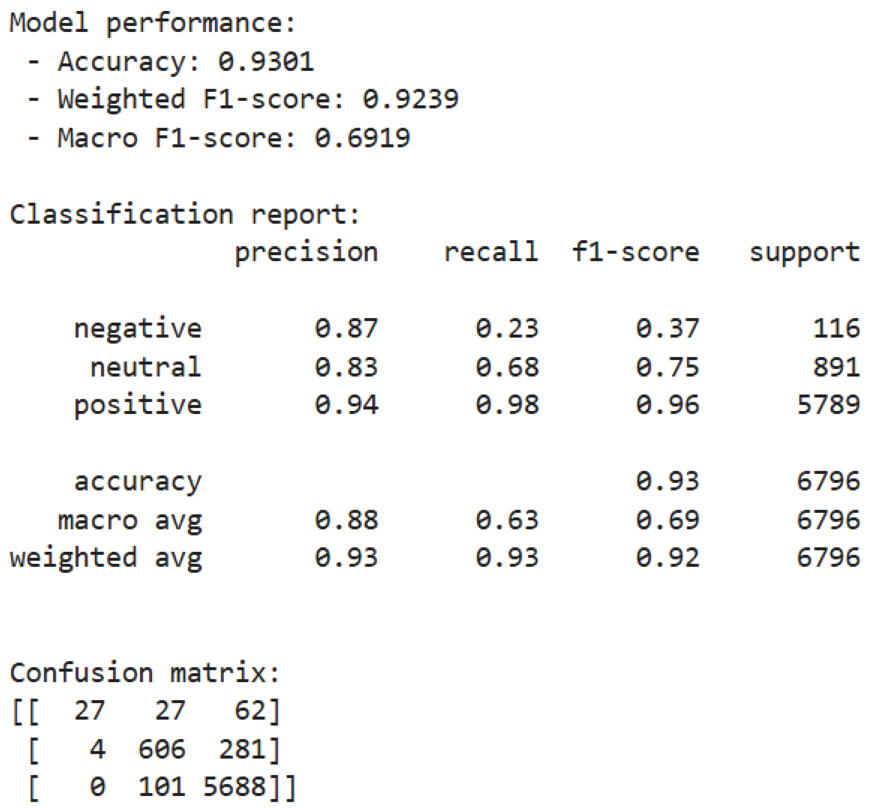 Preprints 170689 g018