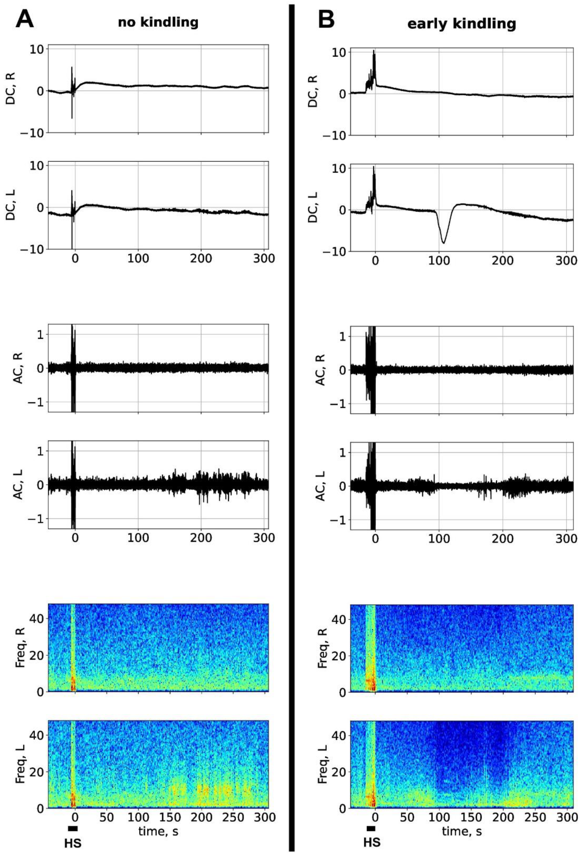 Preprints 193680 g001