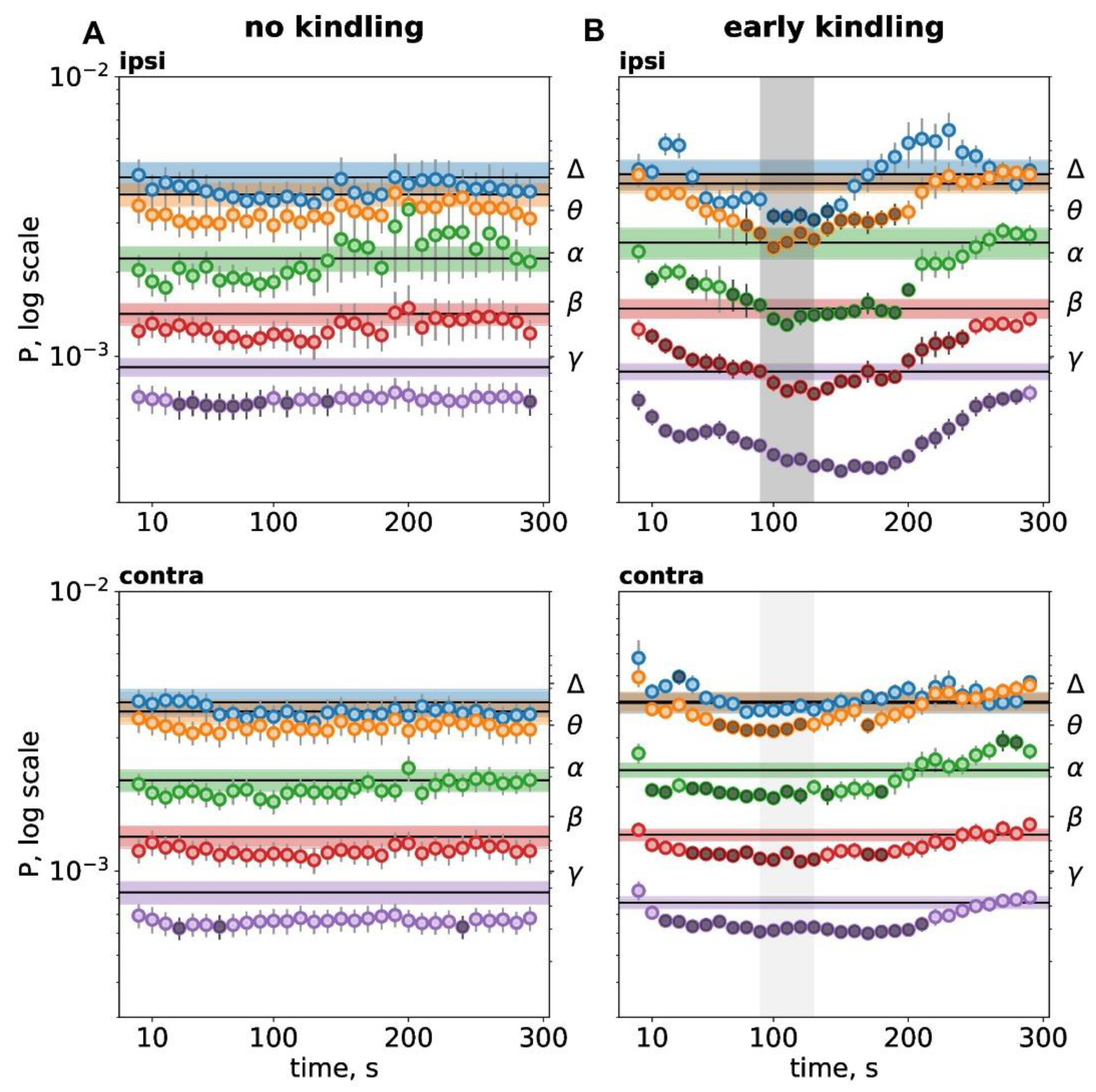 Preprints 193680 g002
