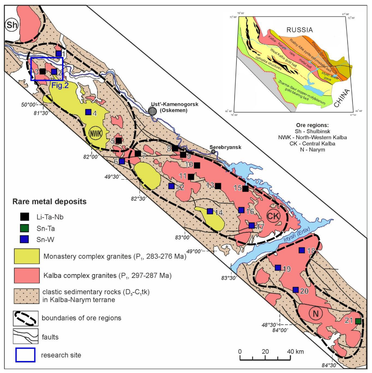 Preprints 184778 g001