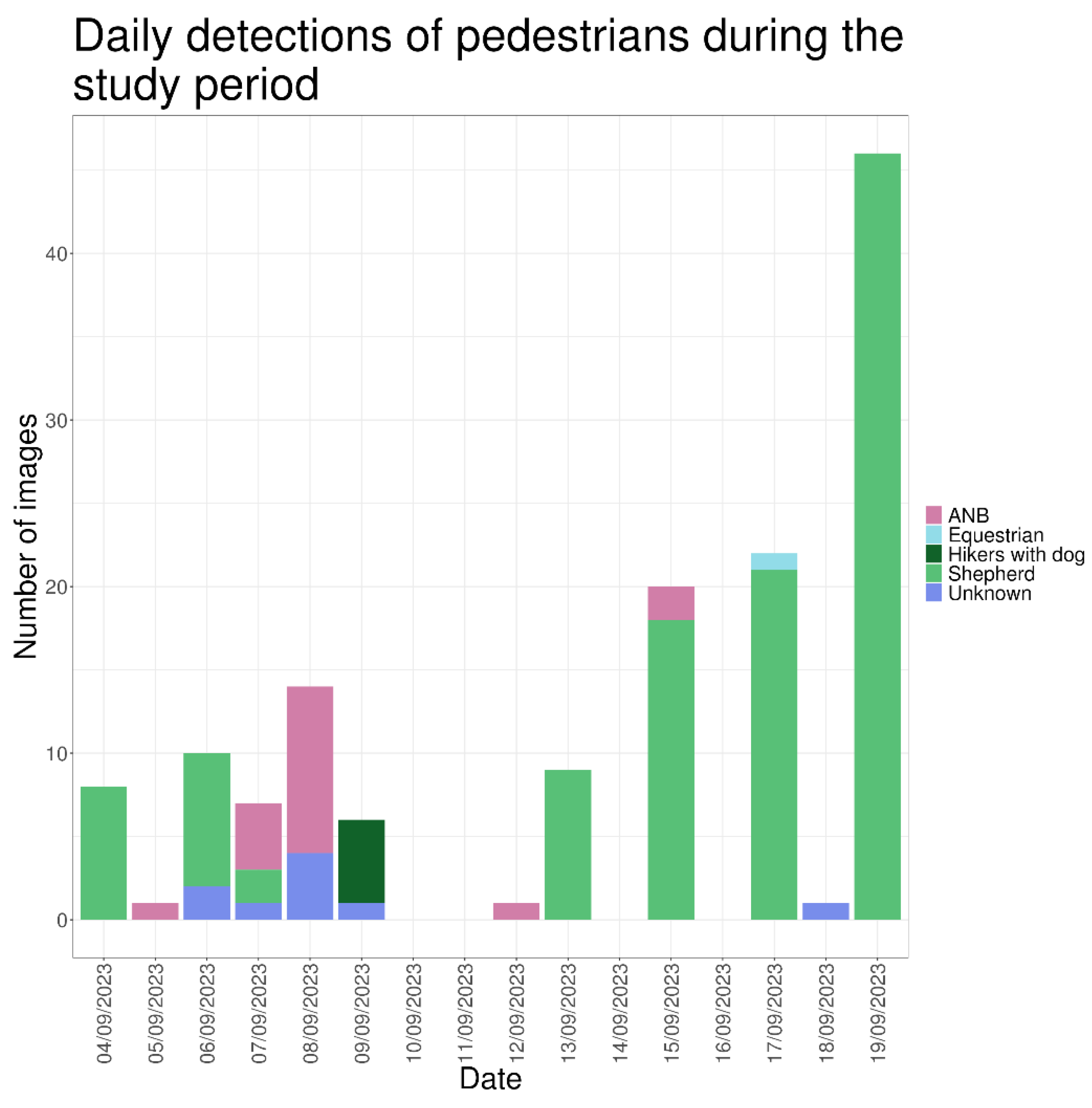 Preprints 183783 g020