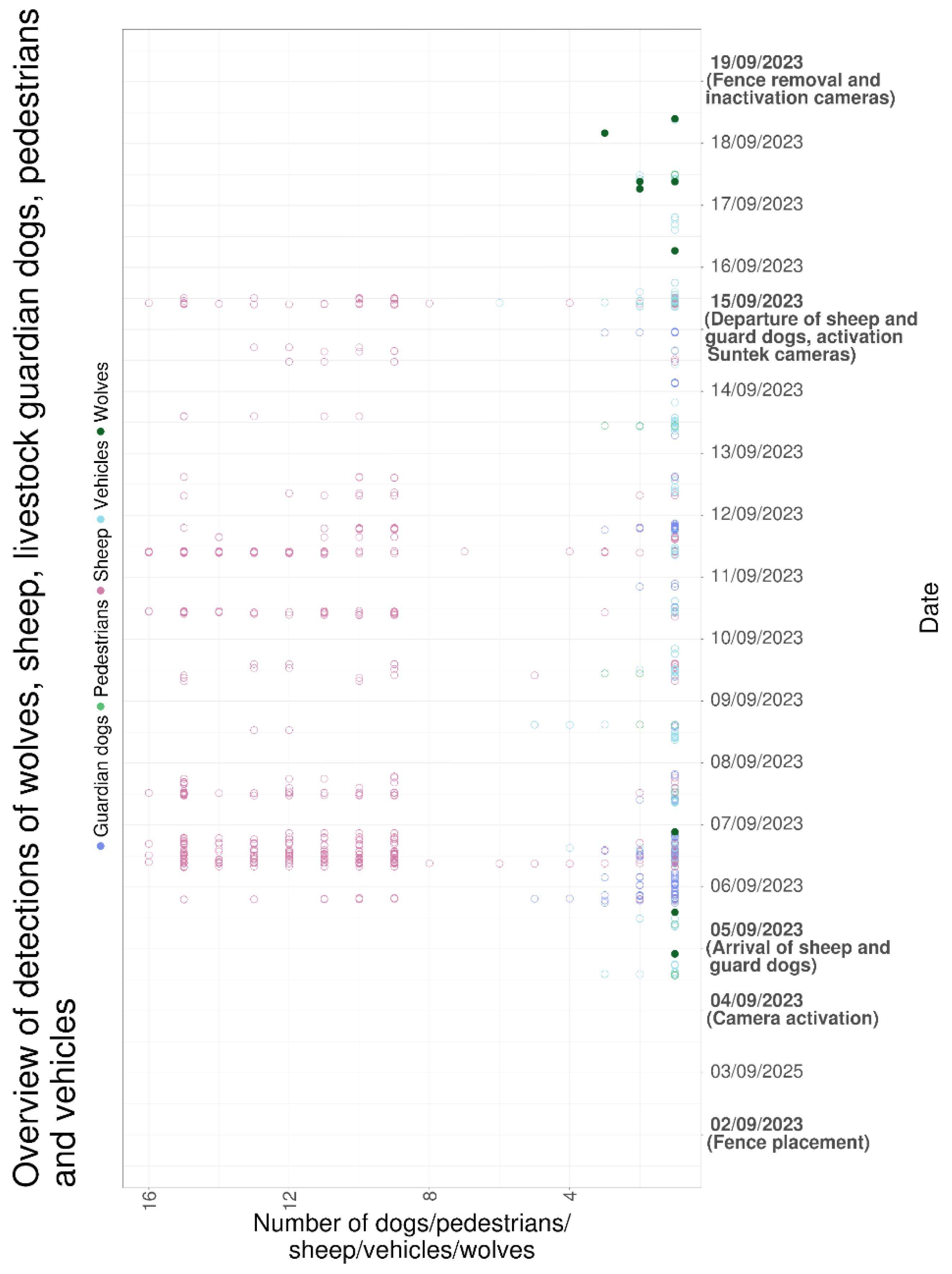 Preprints 183783 g023