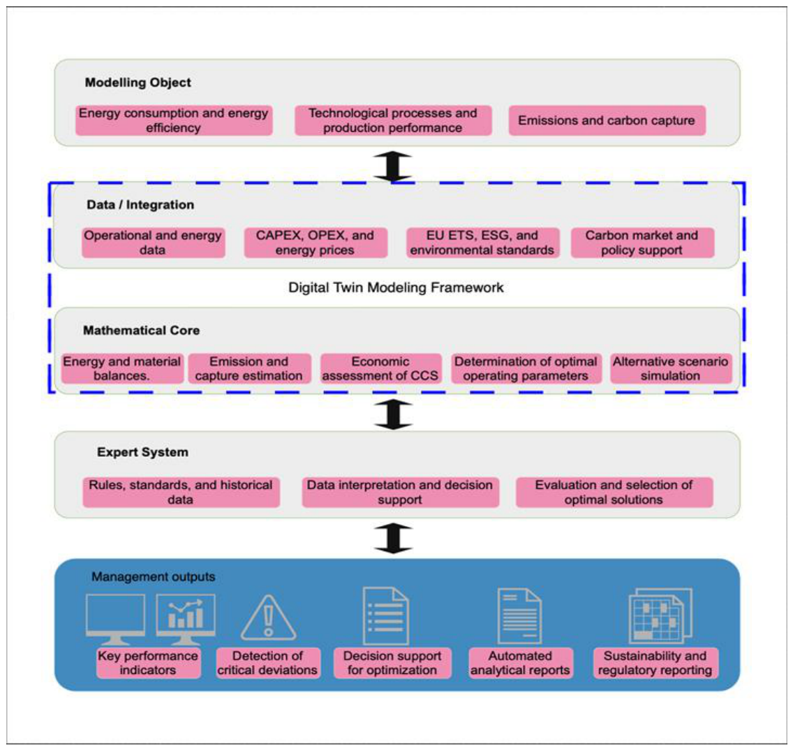 Preprints 223463 g008 Preprints 223463 g008