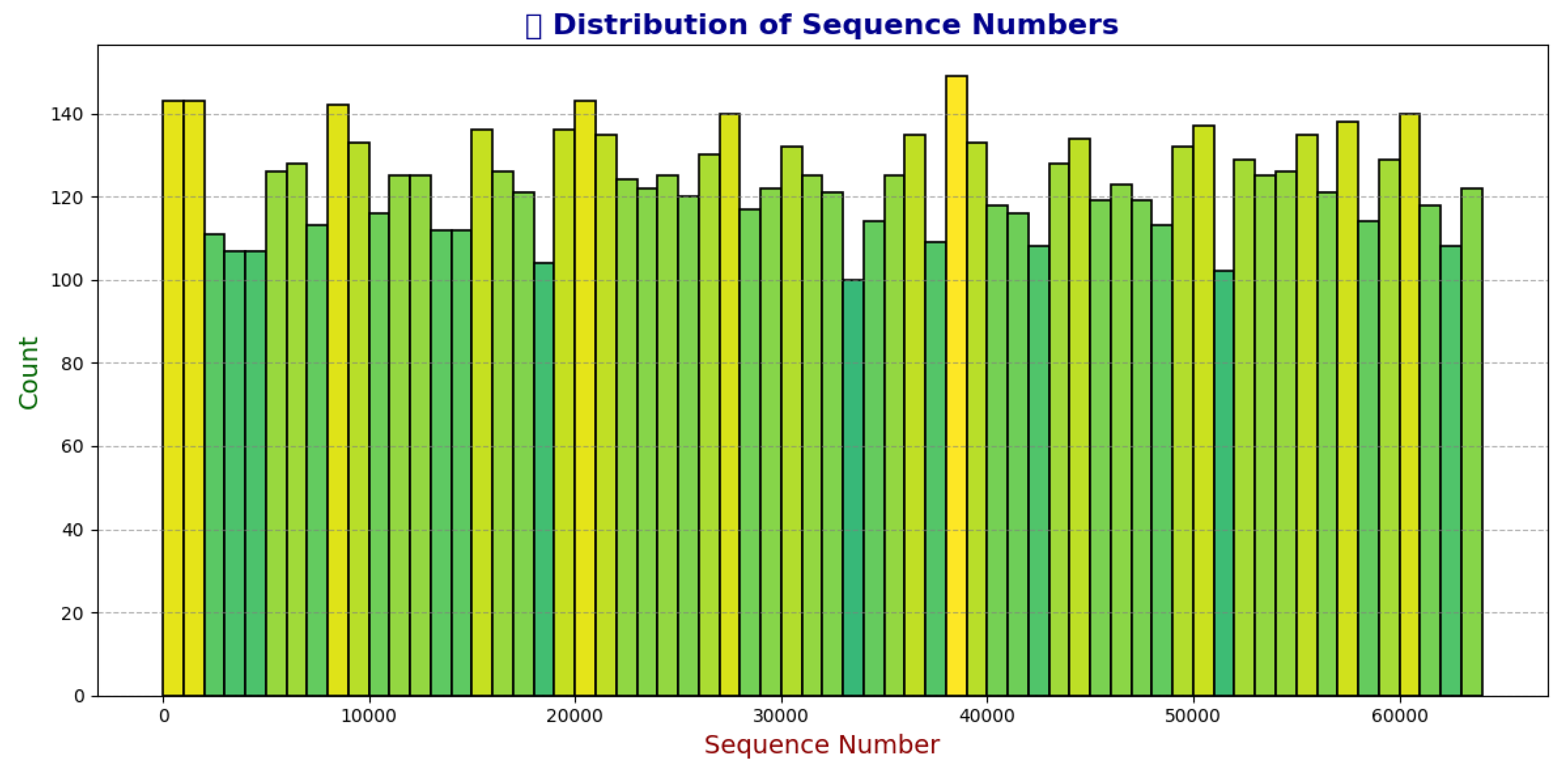 Preprints 180425 g001