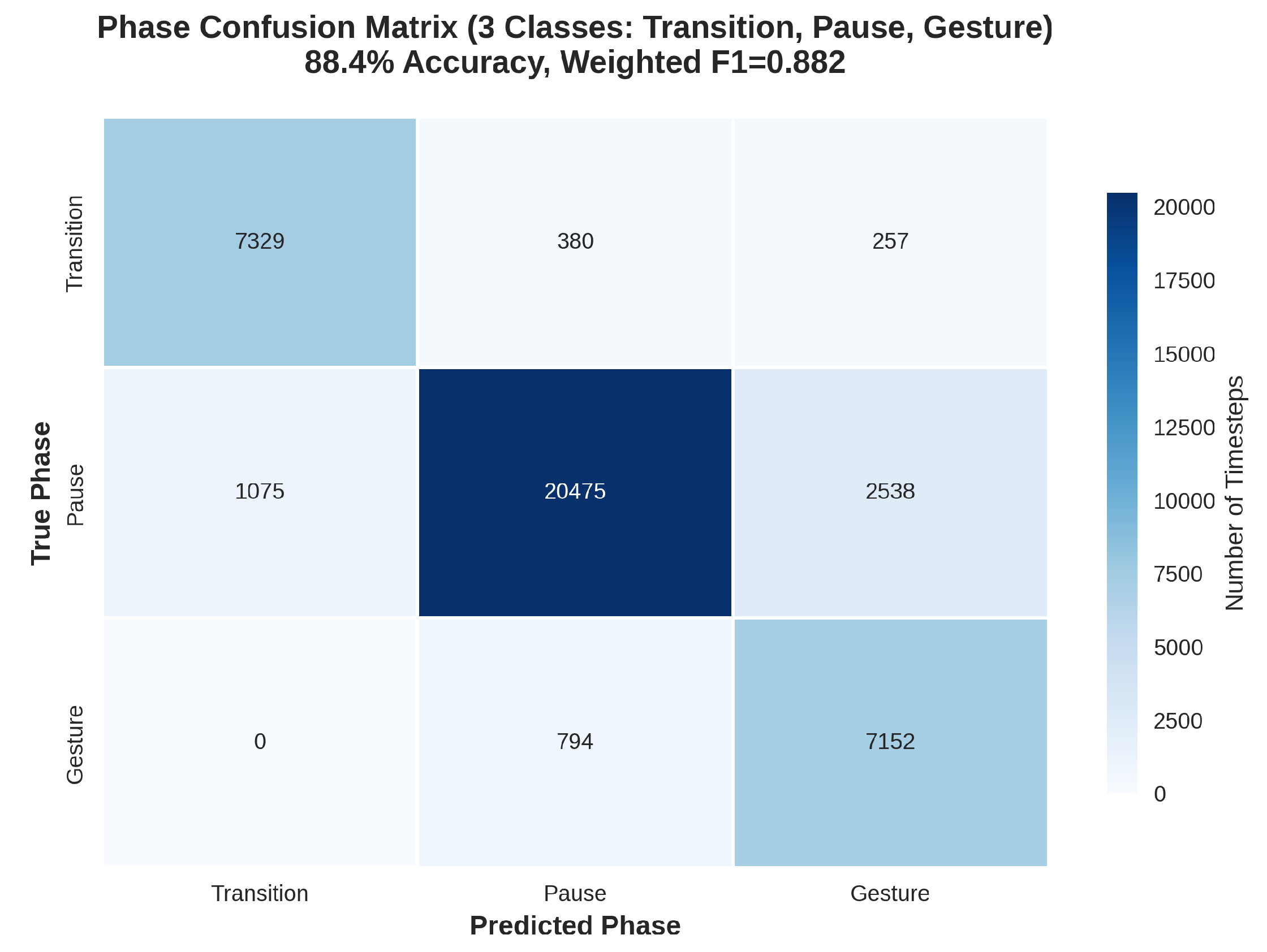 Preprints 180425 g010