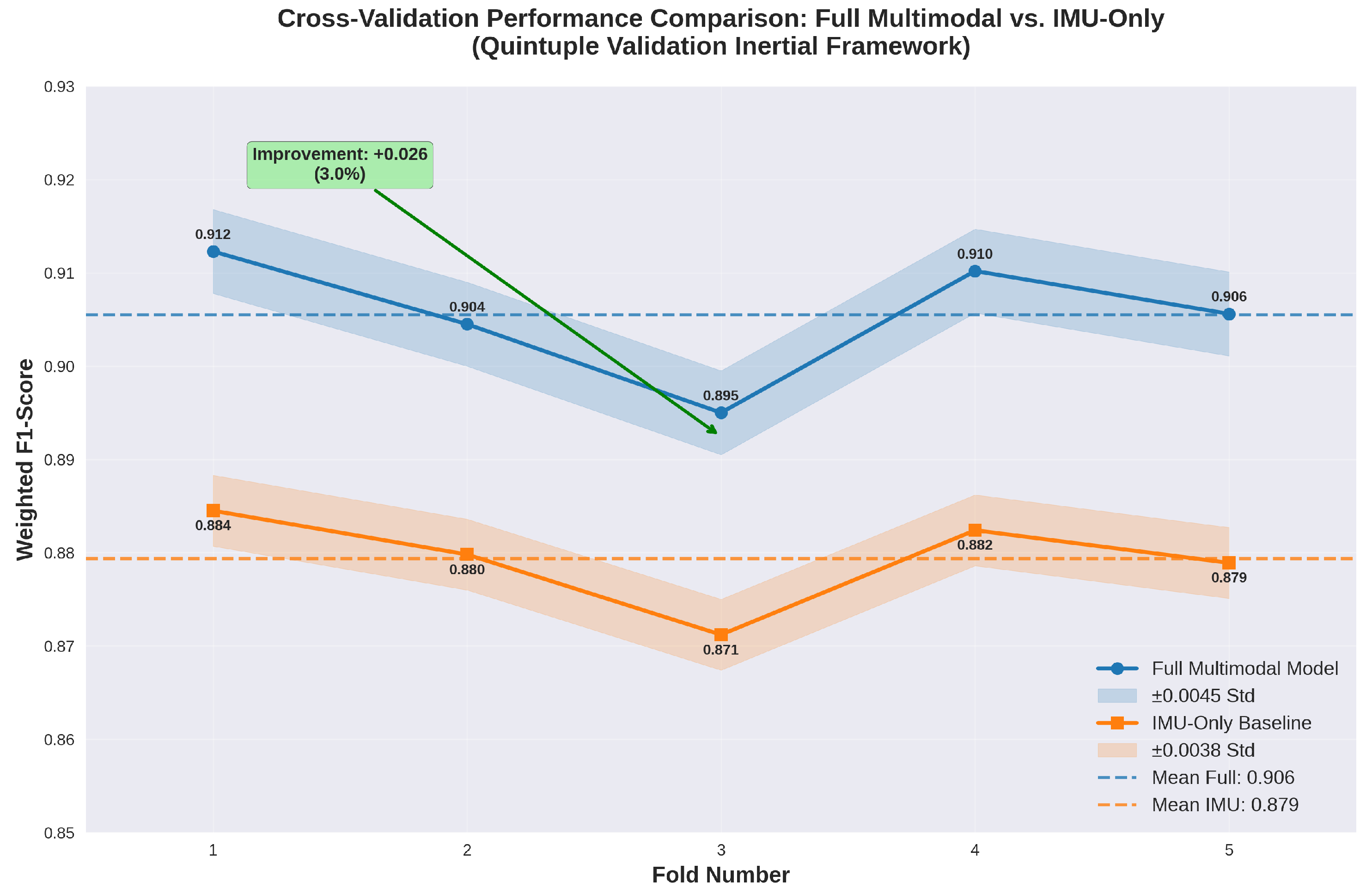 Preprints 180425 g011