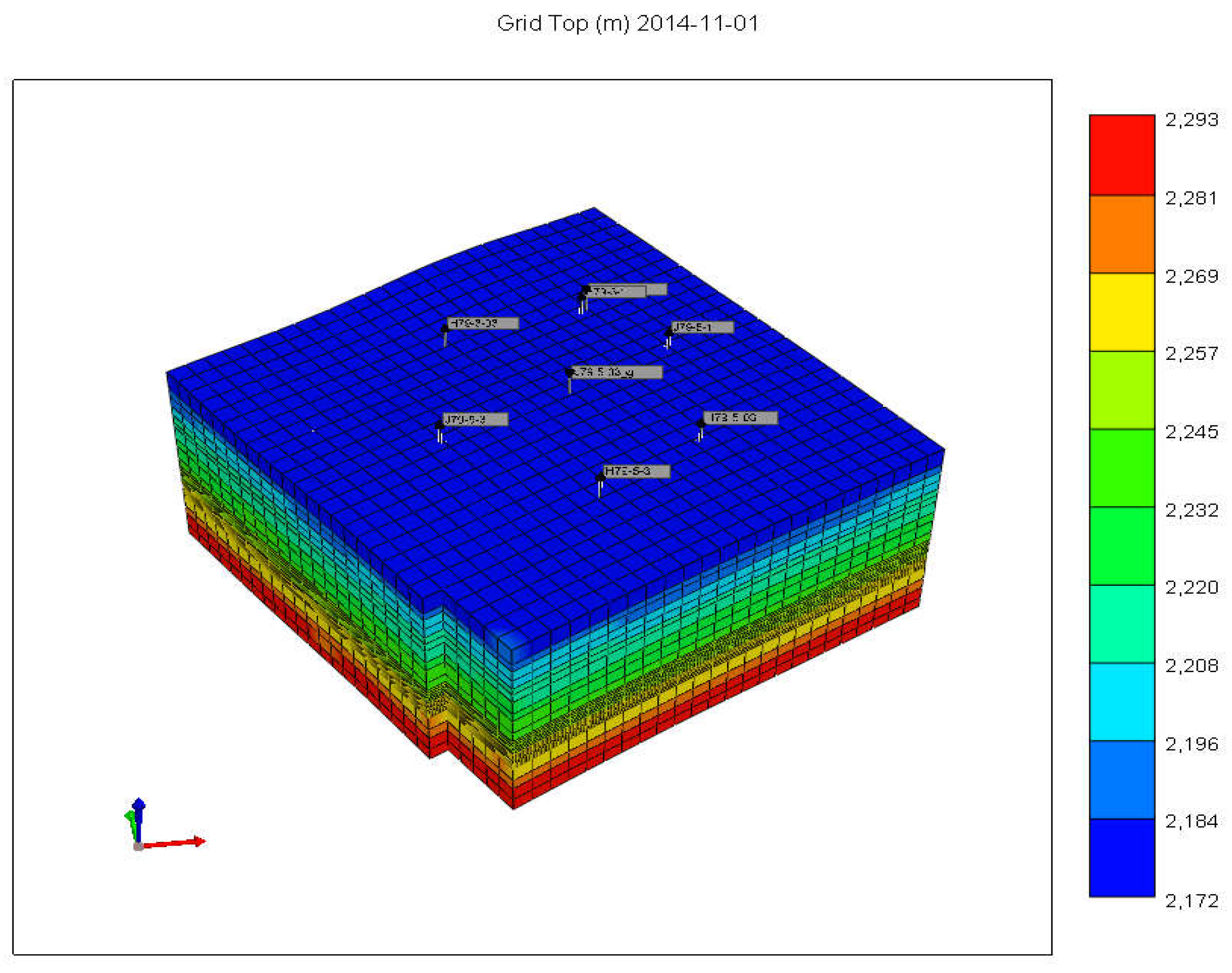 Preprints 147152 g001