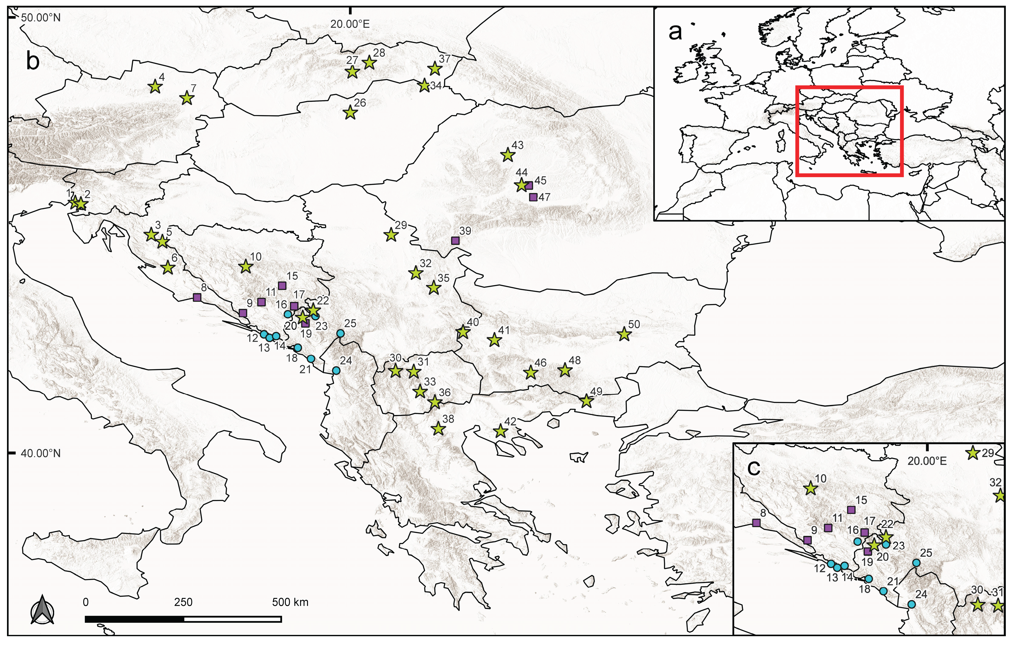 Preprints 192235 g001
