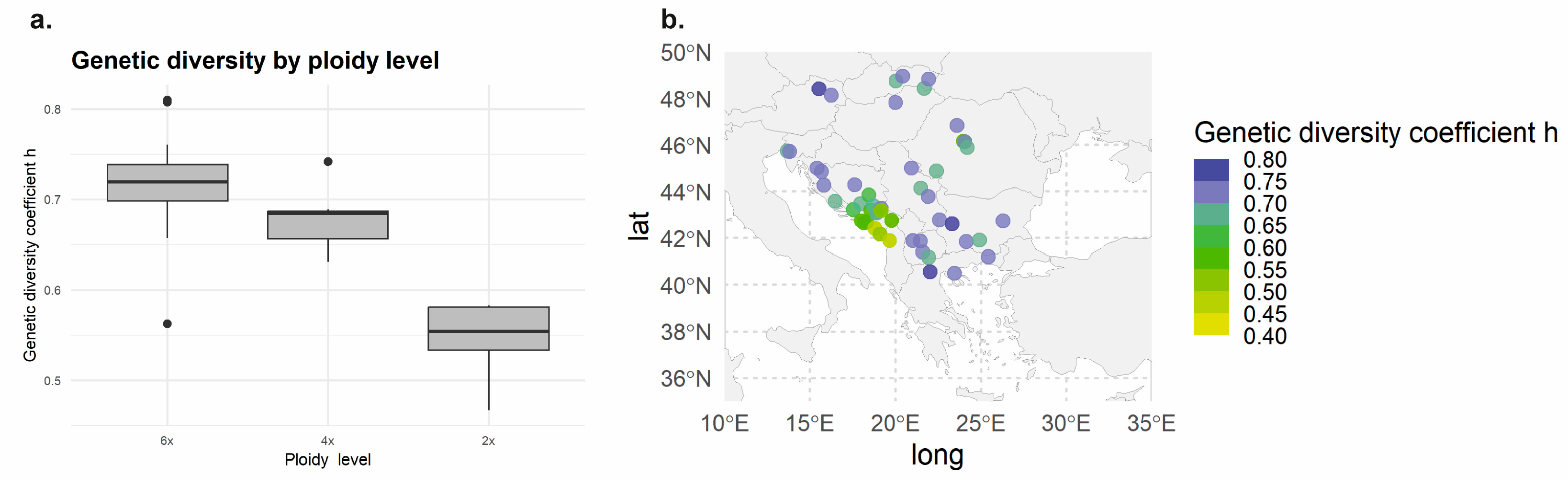 Preprints 192235 g002