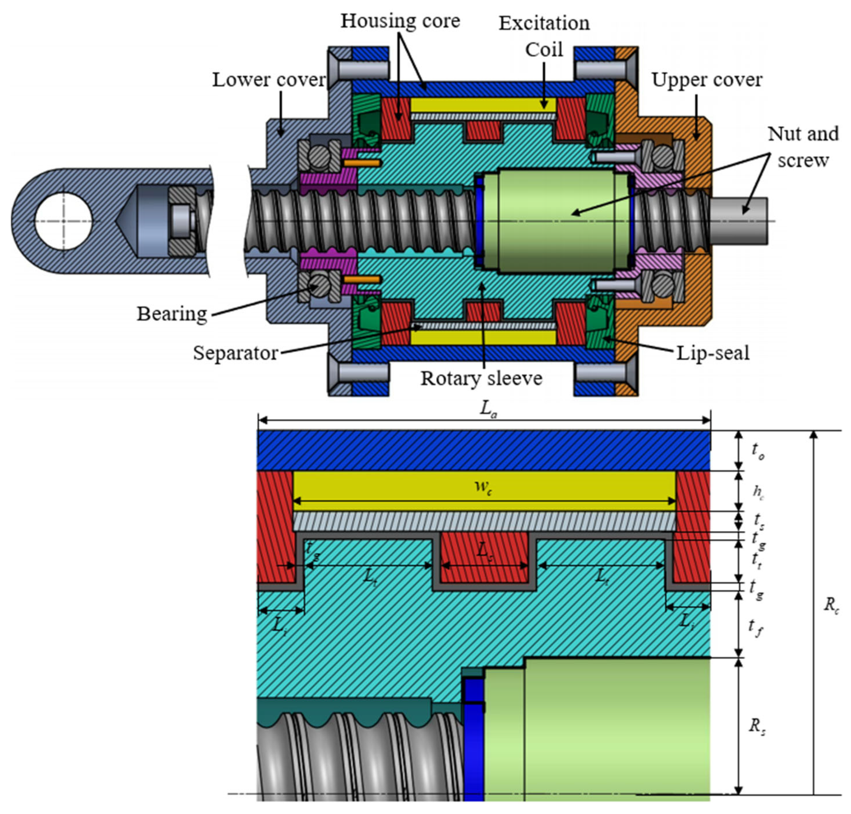 Preprints 190008 g001