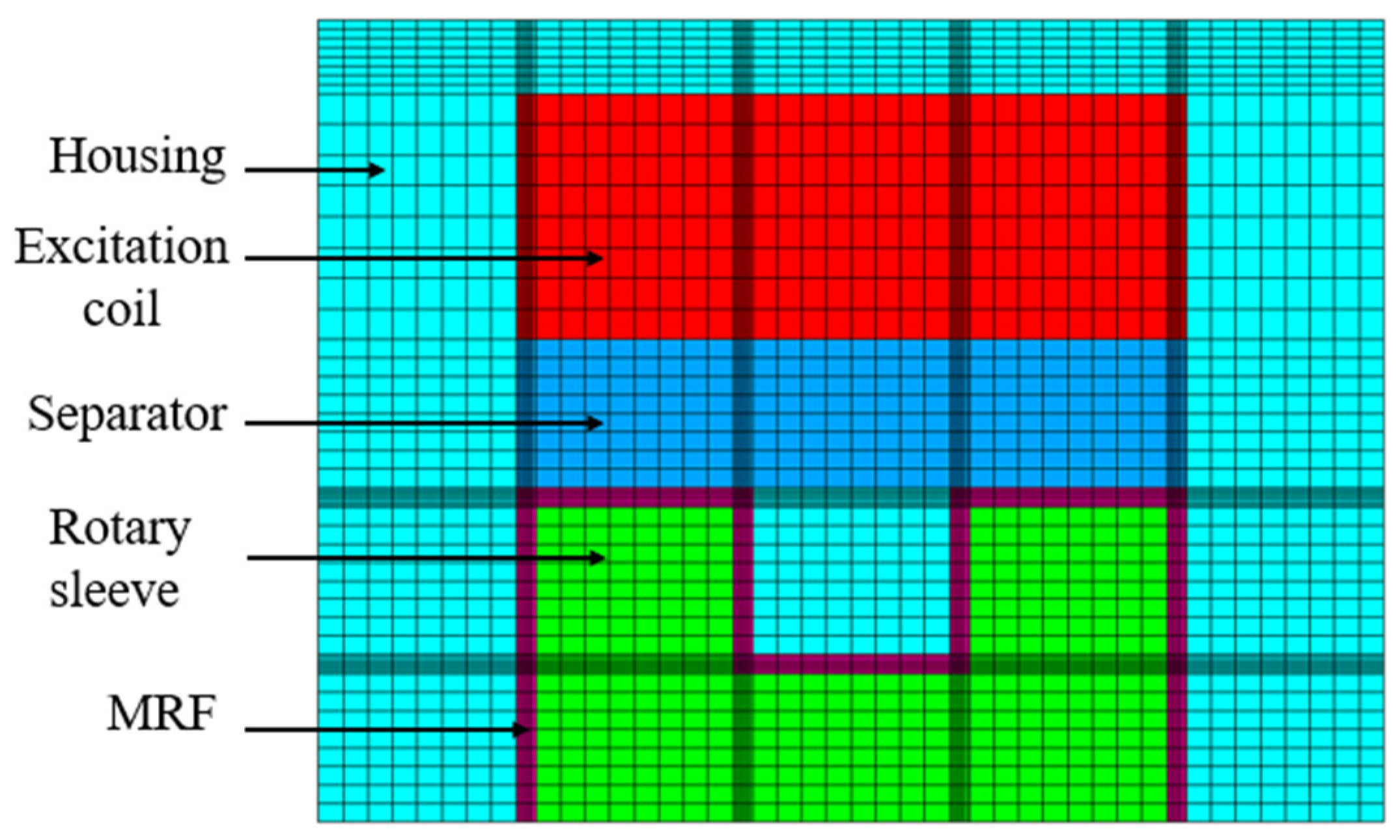 Preprints 190008 g002