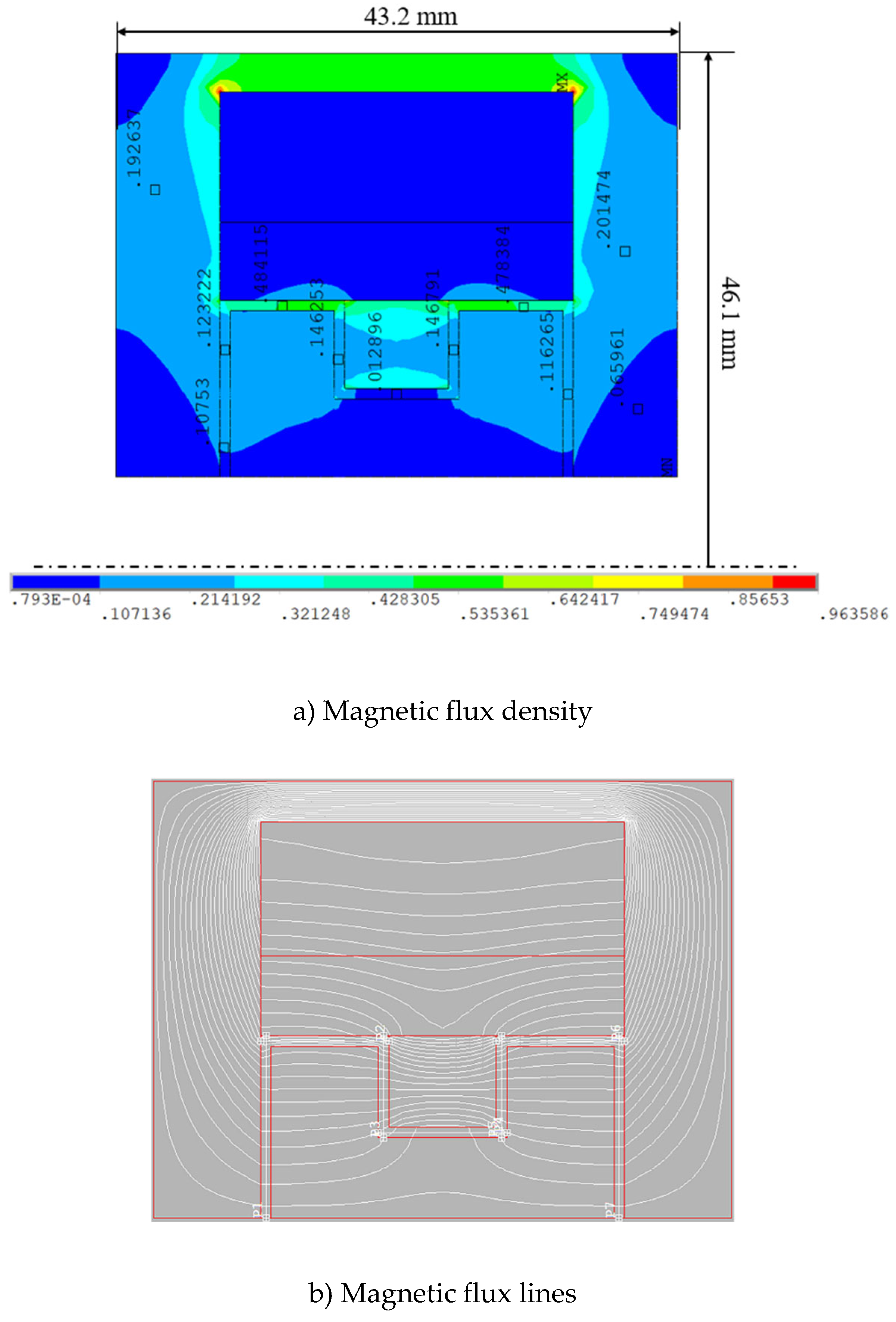 Preprints 190008 g003